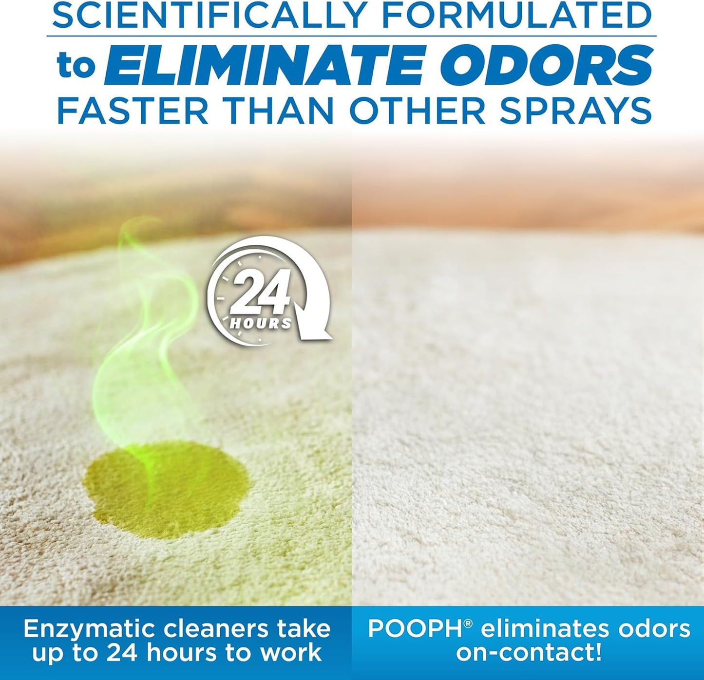 Pet Odor Eliminator, 32Oz Spray, 2-Pack - Dismantles Odors on a Molecular Basis, Dogs, Cats, Freshener, Eliminator, Urine, Poop, Pee, Deodorizer, Natures, Puppy, Fresh, Clean, Furniture, Potty