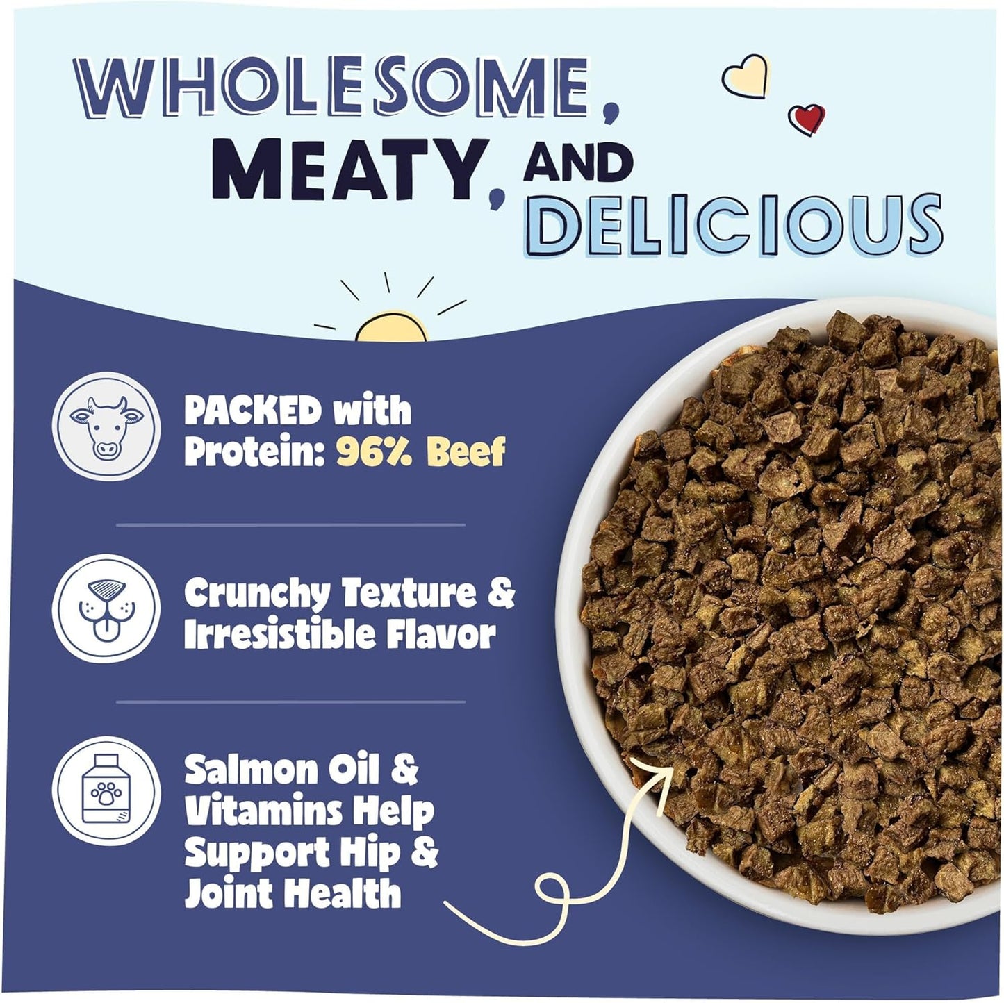 Air Dried Dog Food with Real Beef, Grain-Free, Made in USA, Non-Gmo & Vet Recommended, High Protein Limited Ingredient Full-Feed for All Breeds & Ages, 2Lb Bag