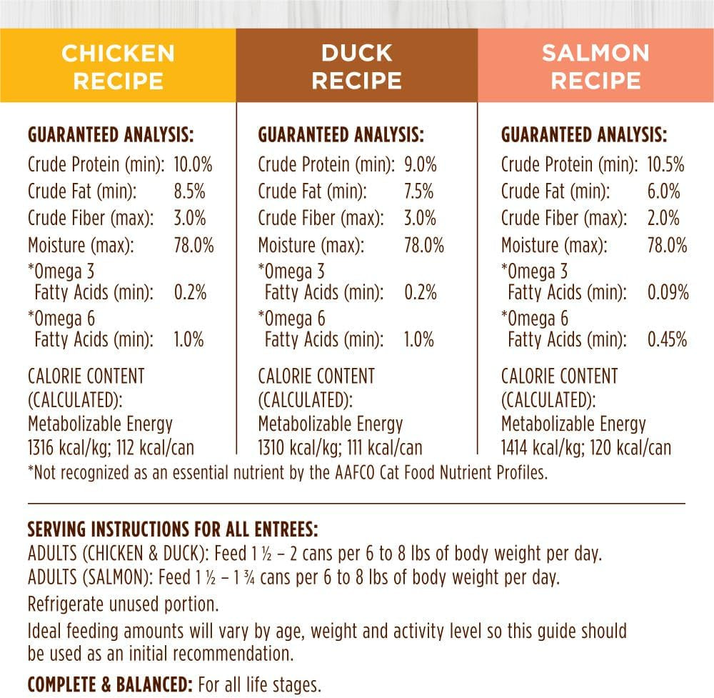 Original Grain Free Recipe Variety Pack Natural Wet Canned Cat Food by , 3 Ounce (Pack of 12)