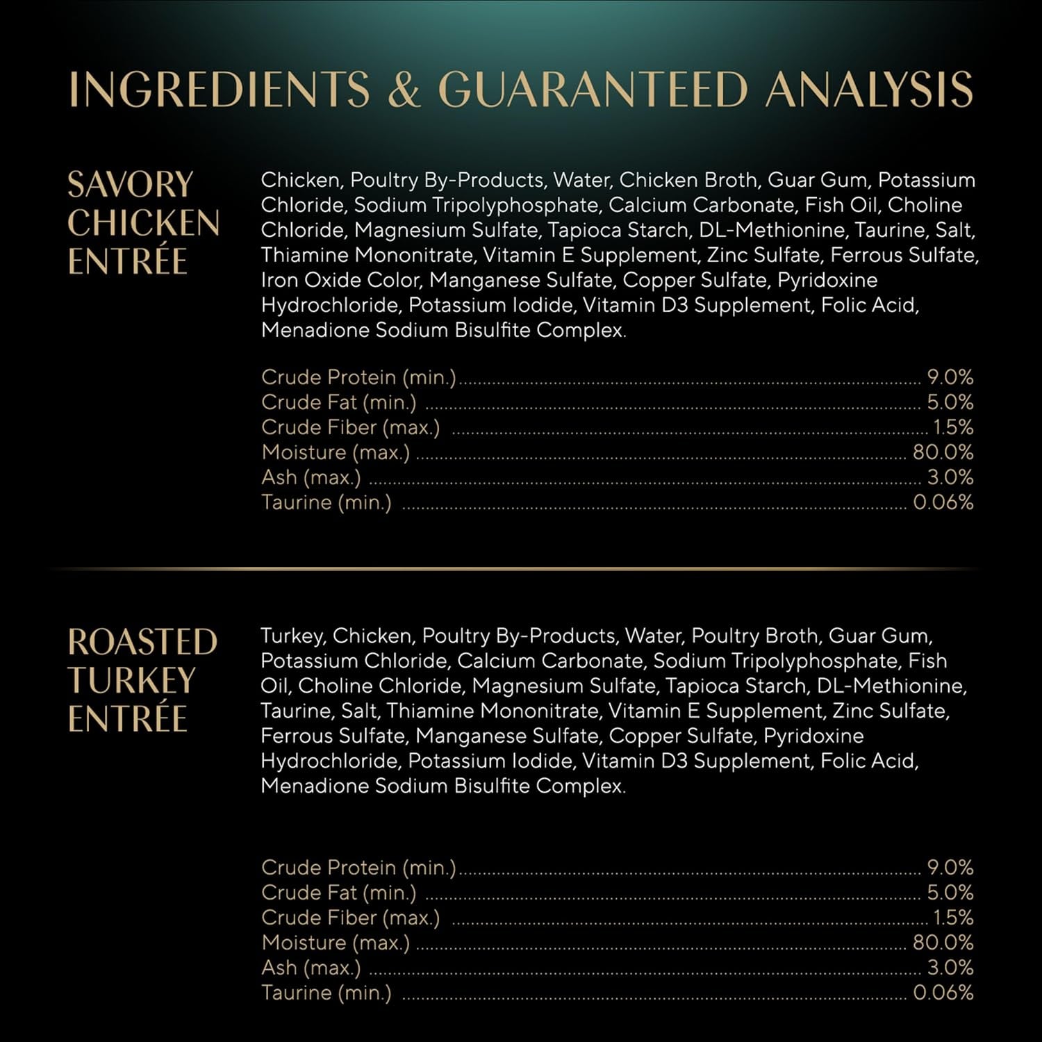 Perfect Portions Wet Cat Food Pate Savory Chicken Entree and Roasted Turkey Entree Variety Pack, 2.6 Oz. Twin Pack Trays (12 Count, 24 Servings) (Pack of 2)