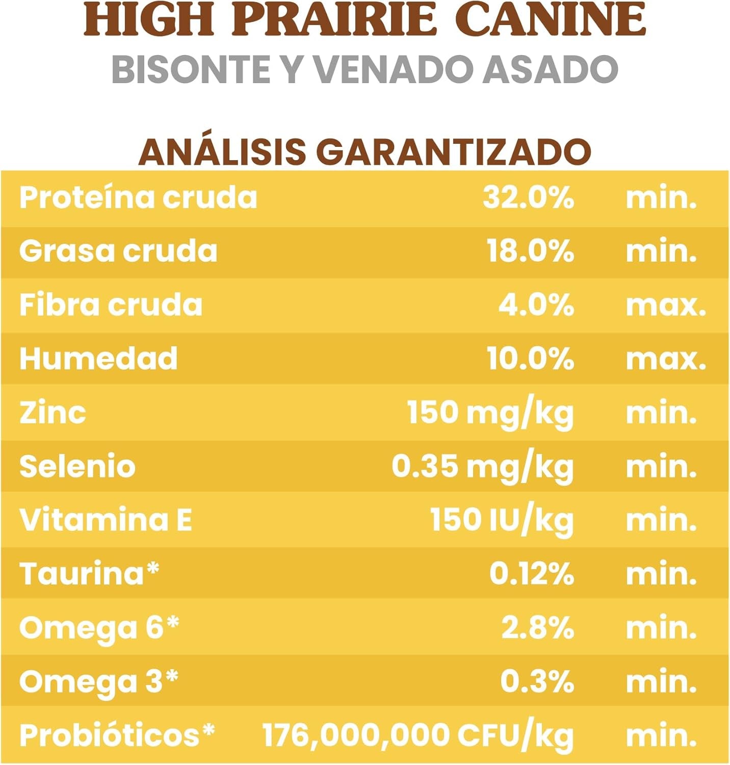 High Prairie Canine Grain-Free Recipe with Roasted Bison and Venison Adult Dry Dog Food, Made with High Protein from Real Meat and Guaranteed Nutrients and Probiotics 28Lb