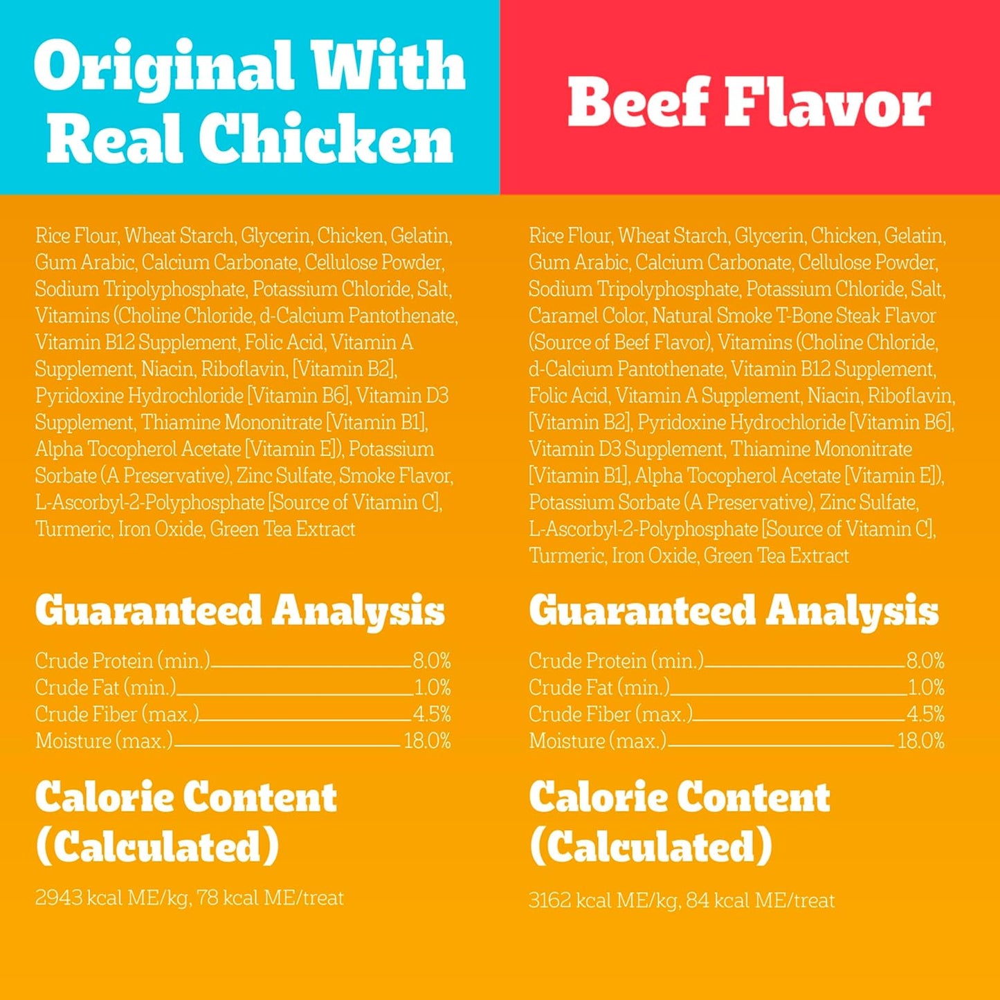 Dentastix Toy & Small Breed, Original, Beef Flavor & Fresh, 2.73 Lb. Variety Pack (51 Treats)