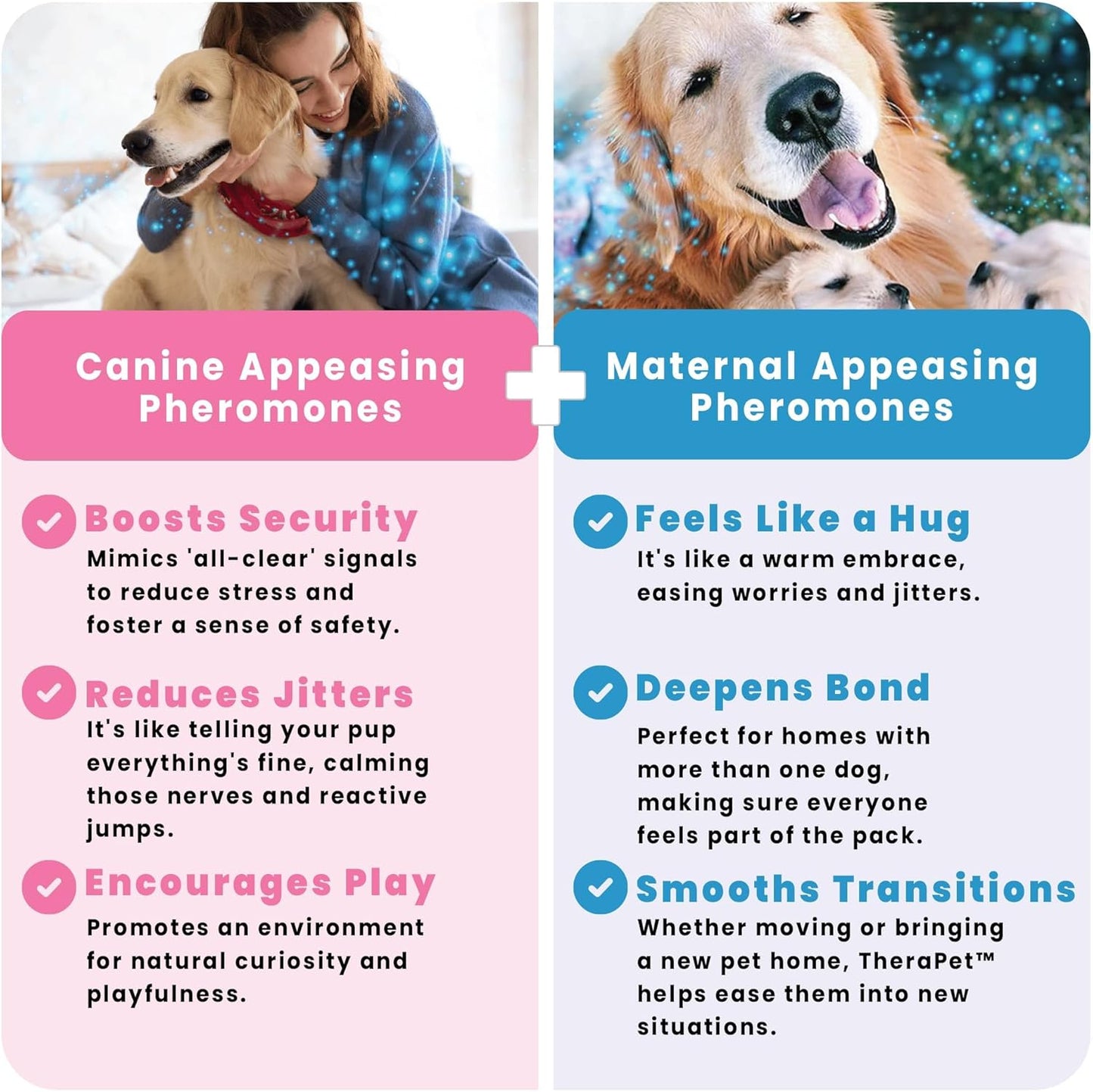 Therapet MD Dog Calming Diffuser - Pheromone Diffuser for Dogs Indoor Behavior Support, Anxiety Aid, 60 Day Long Lasting Refill Kit, Natural Formula