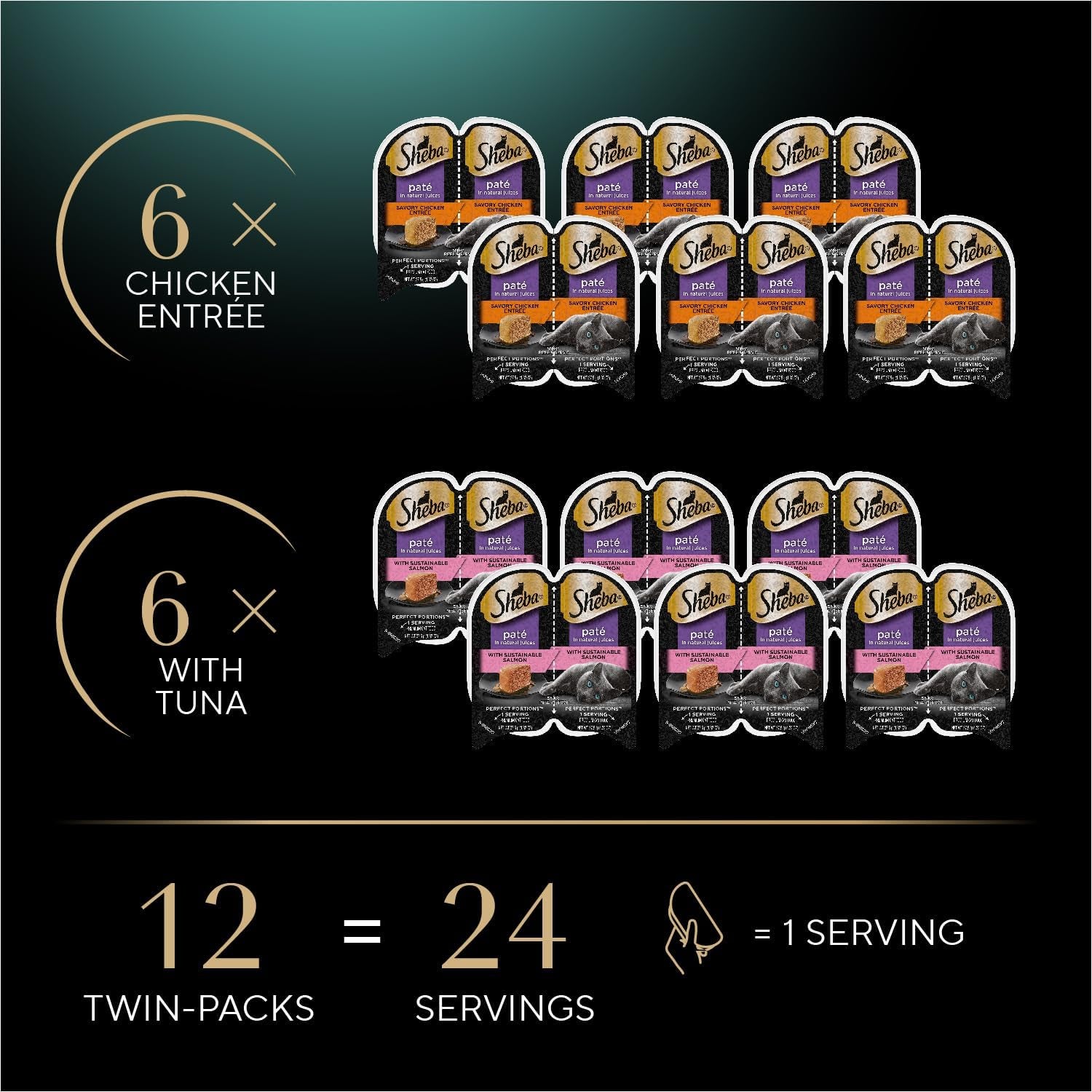Perfect Portions Wet Cat Food Pate Savory Chicken Entree and with Sustainable Salmon Variety Pack, 2.6 Oz. Twin-Pack Trays (6 Count, 12 Servings) (Pack of 2)