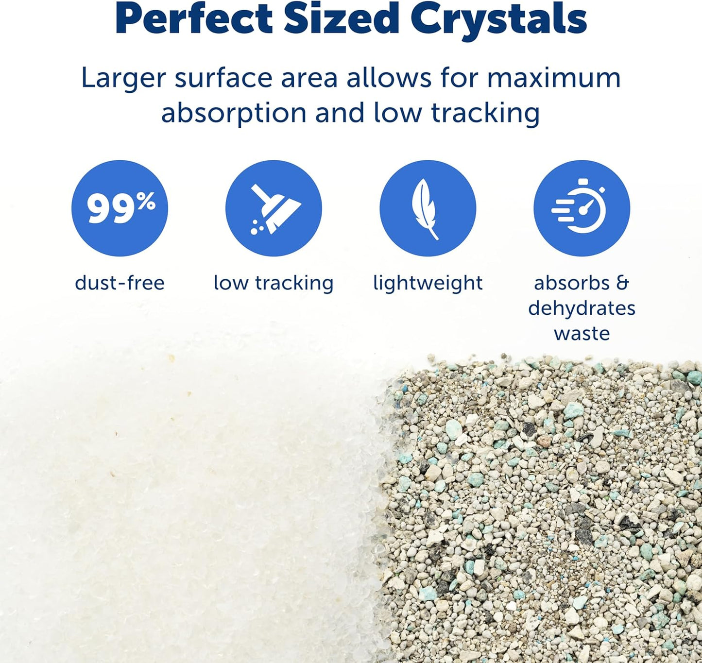 Scoopfree Premium Crystal Cat Litter - Ultra-Absorbent Silica Universal Litterbox Crystals - Non-Clumping Odor Control - Fresh Scent - 8 Lb Bag