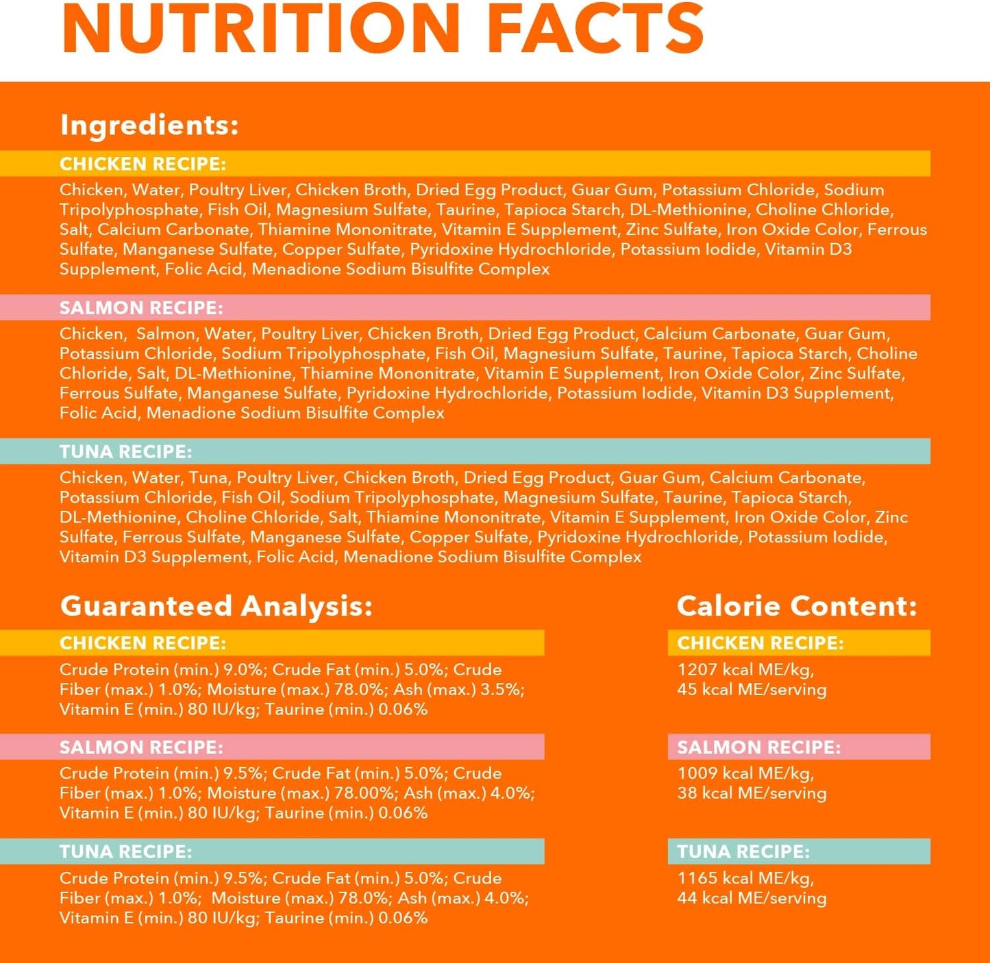 Perfect Portions Adult Wet Cat Food Pate, Chicken, Salmon, and Tuna Recipe Variety Pack, 2.6 Oz. Easy Peel Twin-Pack Trays (24 Count, 48 Servings)