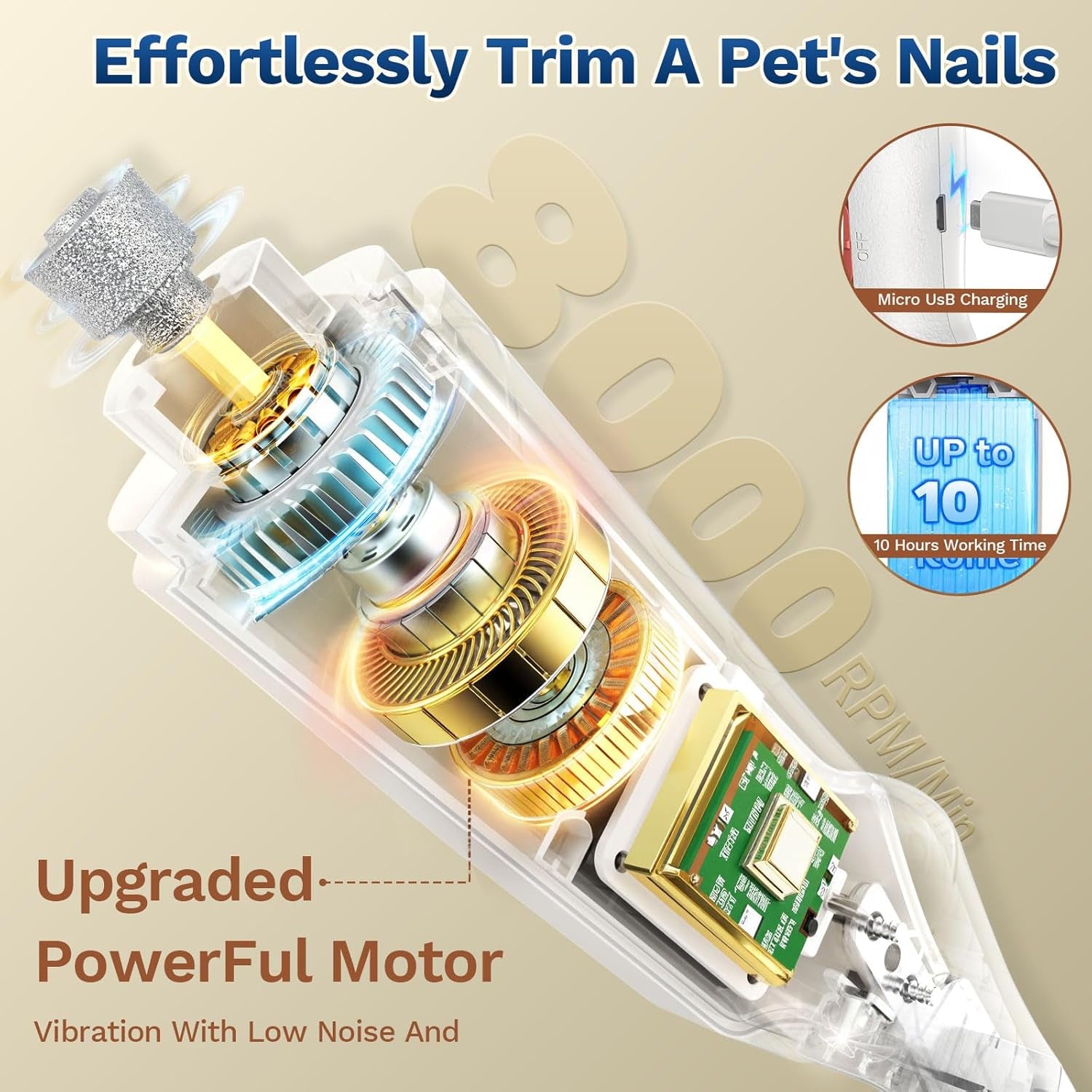 2 in 1 Dog Nail Clippers & Cat Nail Clippers Trimmers for Large Medium Small Dogs Cats Claw Trimmer Quick Sensor and Safety Guard USB Rechargeable Dogs Nail Trimmer with Catcher & 2 LED Lights