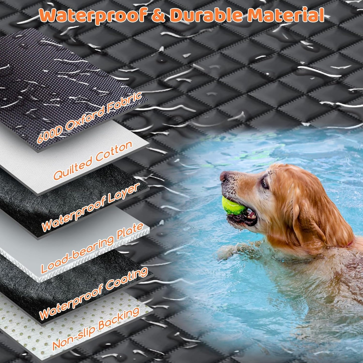 Back Seat Extender for Dogs - Hard Bottom Dog Car Seat Cover with 1PC Leak-Proof Pee Pad, Foldable Dog Hammock for Car, SUV, and Truck, Pet Rear Seat Protector Dogs Travel Bed with Mesh Window