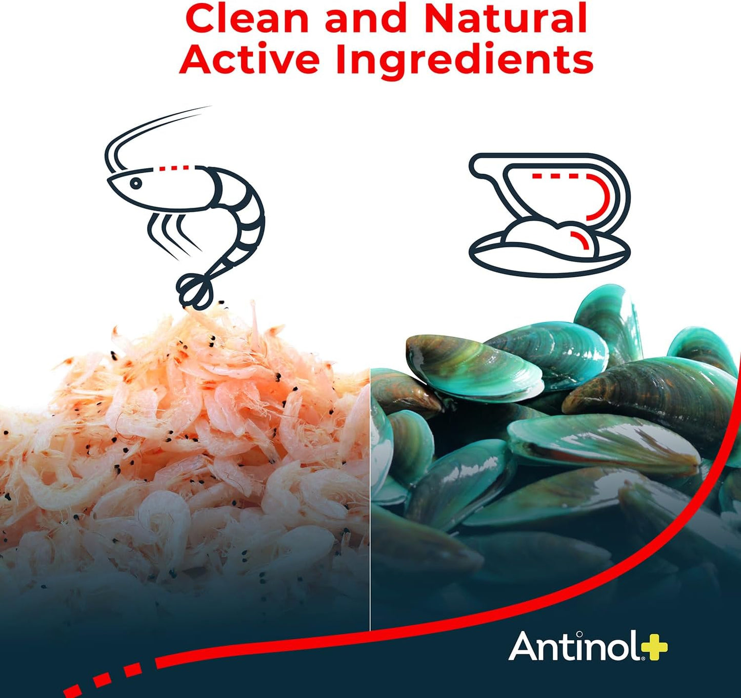 Plus, Mobility, Hip, and Joint Supplement for Dogs, Green-Lipped Mussels and Krill Oil - Dog Joint Supplement, Better and Faster than Glucosamine and Chondroitin, 120 Soft Gels