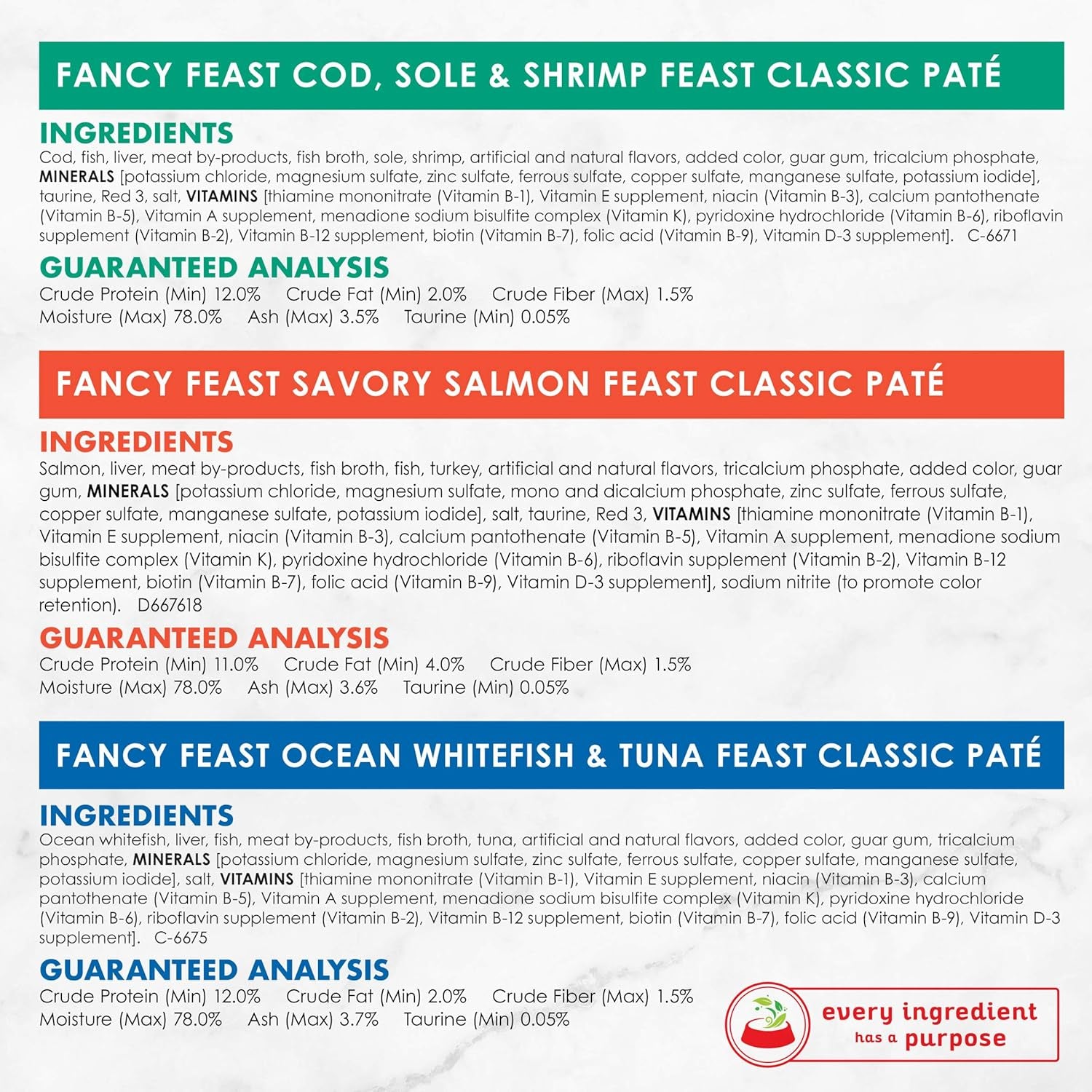 Purina  Seafood Classic Pate Collection Grain Free Wet Cat Food Variety Pack - (Pack of 24) 3 Oz. Cans
