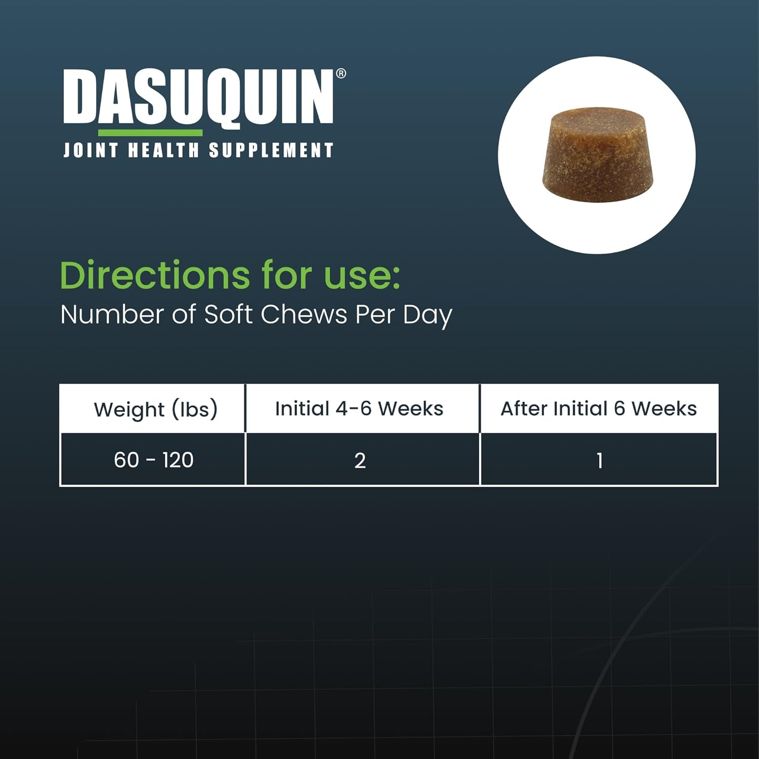 Dasuquin Joint Health Supplement for Large Dogs - with Glucosamine, Chondroitin, ASU, Boswellia Serrata Extract, and Green Tea Extract, 84 Soft Chews, DASL84SC