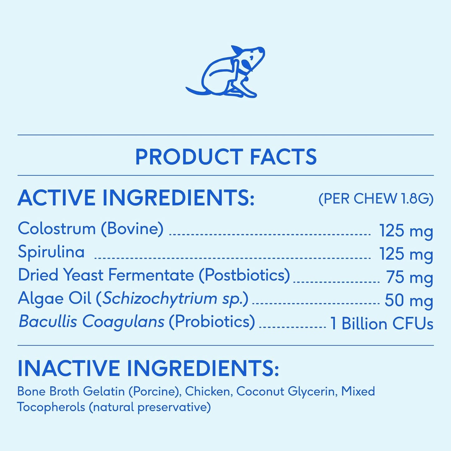 Dog Allergy Chews - Dog Allergy Relief with Probiotics and Colostrum for Itchy Skin Relief to Support Seasonal Allergy and Healthy Immune System - All Natural Anti-Histamine - 60 Chews