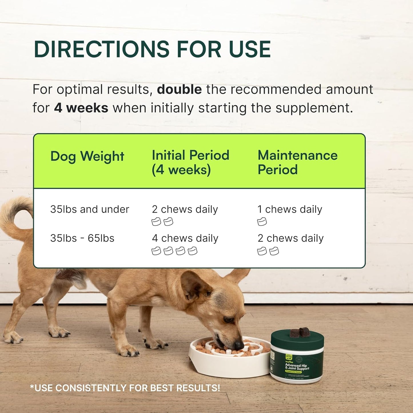 Advanced Dog Hip and Joint Supplement with Glucosamine, Chondroitin, Omega 3, MSM, and Green Lipped Mussel, 120 Pork Flavored Chews for Small Dog Breeds