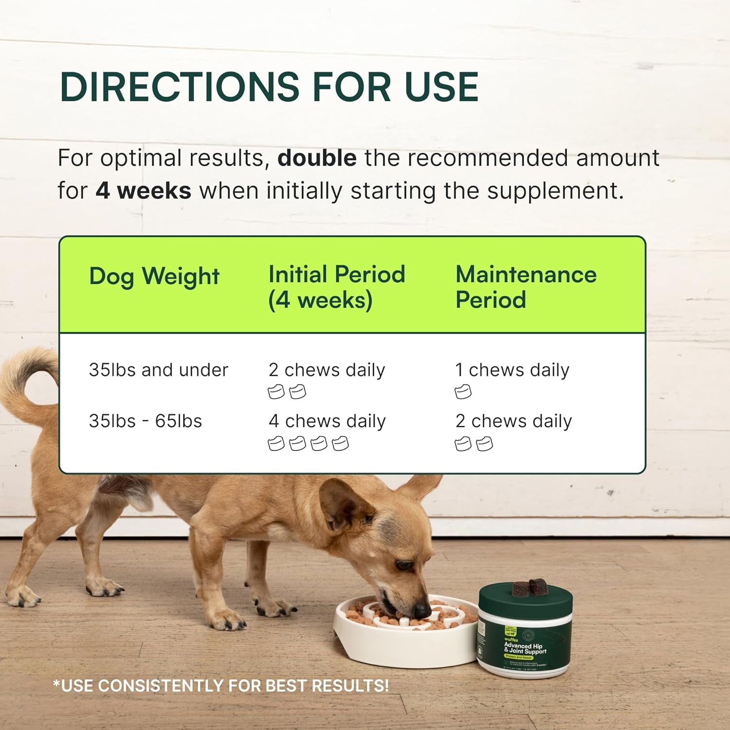 Advanced Dog Hip and Joint Supplement with Glucosamine, Chondroitin, Omega 3, MSM, and Green Lipped Mussel, 120 Pork Flavored Chews for Small Dog Breeds
