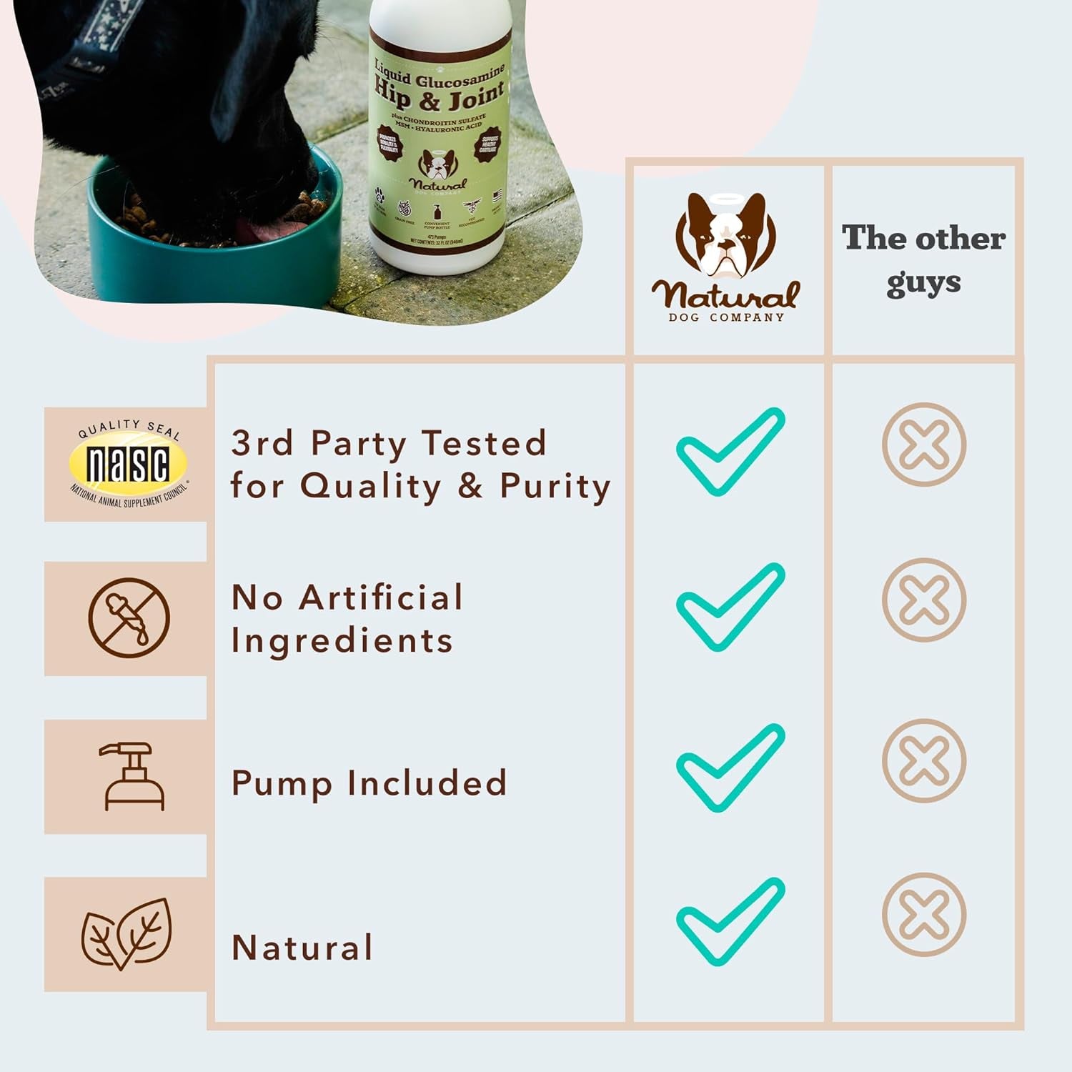 Liquid Glucosamine Hip & Joint Oil for Dogs, 16 Oz, Extra Strength Cartilage & Joint Support, Helps Mobility and Eases Occasional Stiffness, Dog Vitamins & Supplements