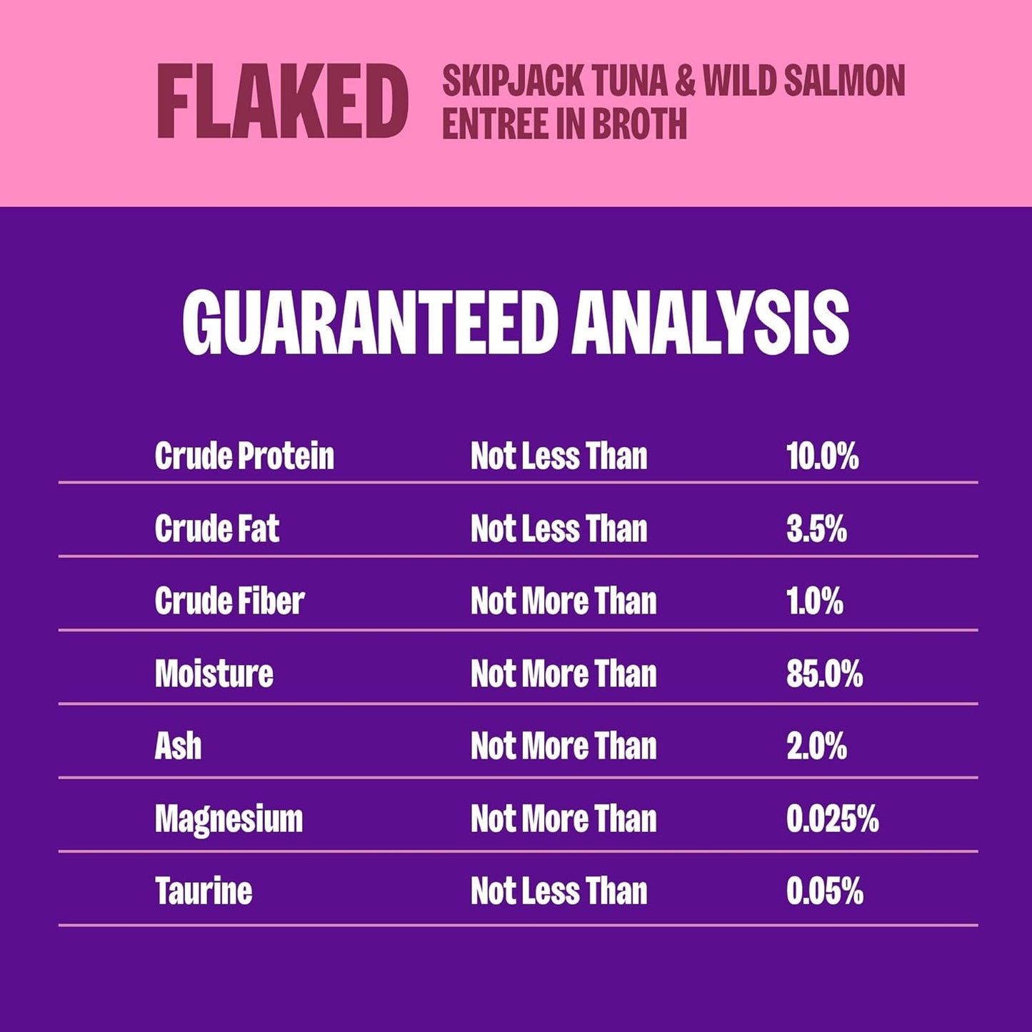 CORE Signature Selects Flaked Adult Wet Cat Food, Natural, Protein-Rich, Grain Free, 5.3 Ounce, 12 Pack (Skipjack Tuna & Wild Salmon)