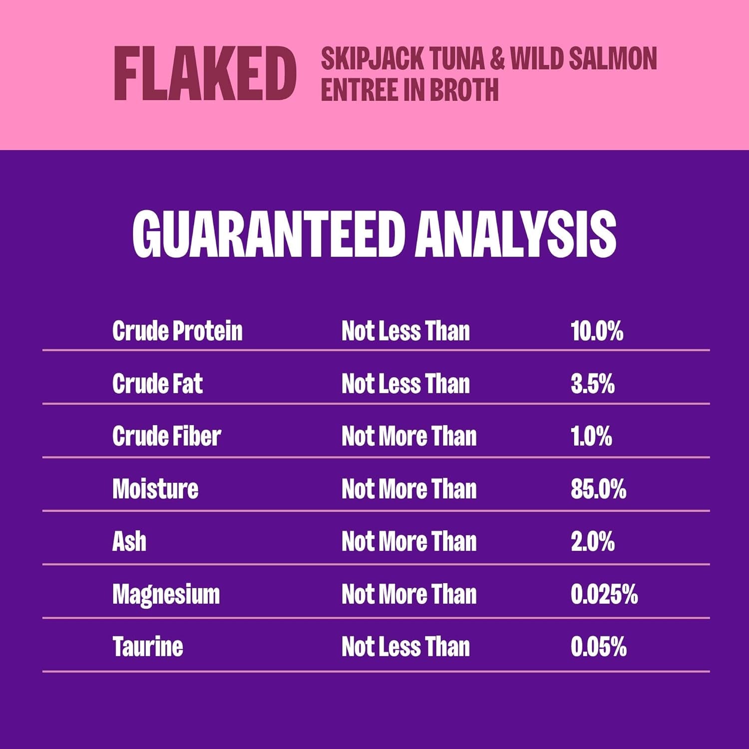 CORE Signature Selects Flaked Adult Wet Cat Food, Natural, Protein-Rich, Grain Free, 5.3 Ounce, 12 Pack (Skipjack Tuna & Wild Salmon)