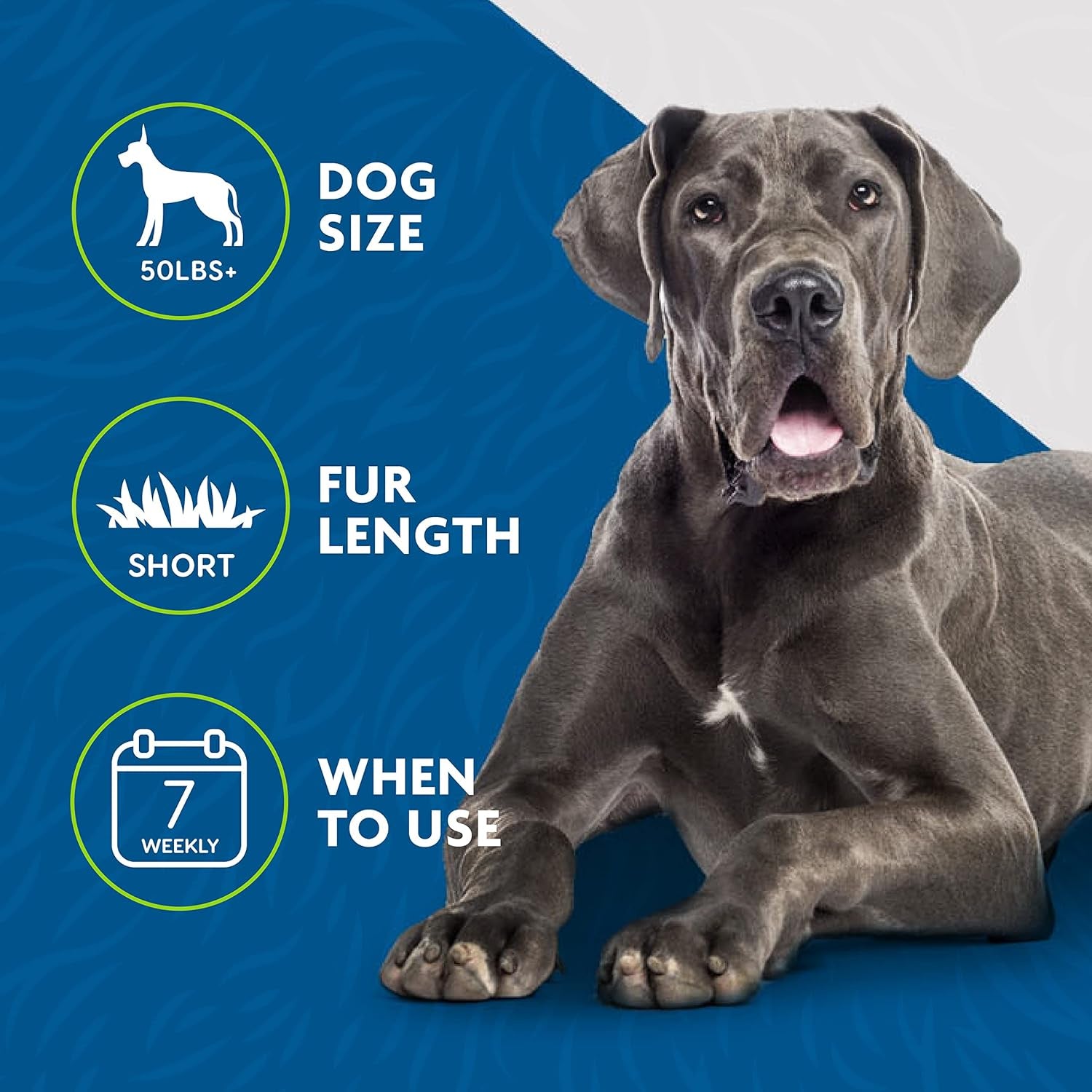 Undercoat Deshedding Tool for Dogs, Deshedding Brush for Dogs, Removes Loose Hair and Combats Dog Shedding