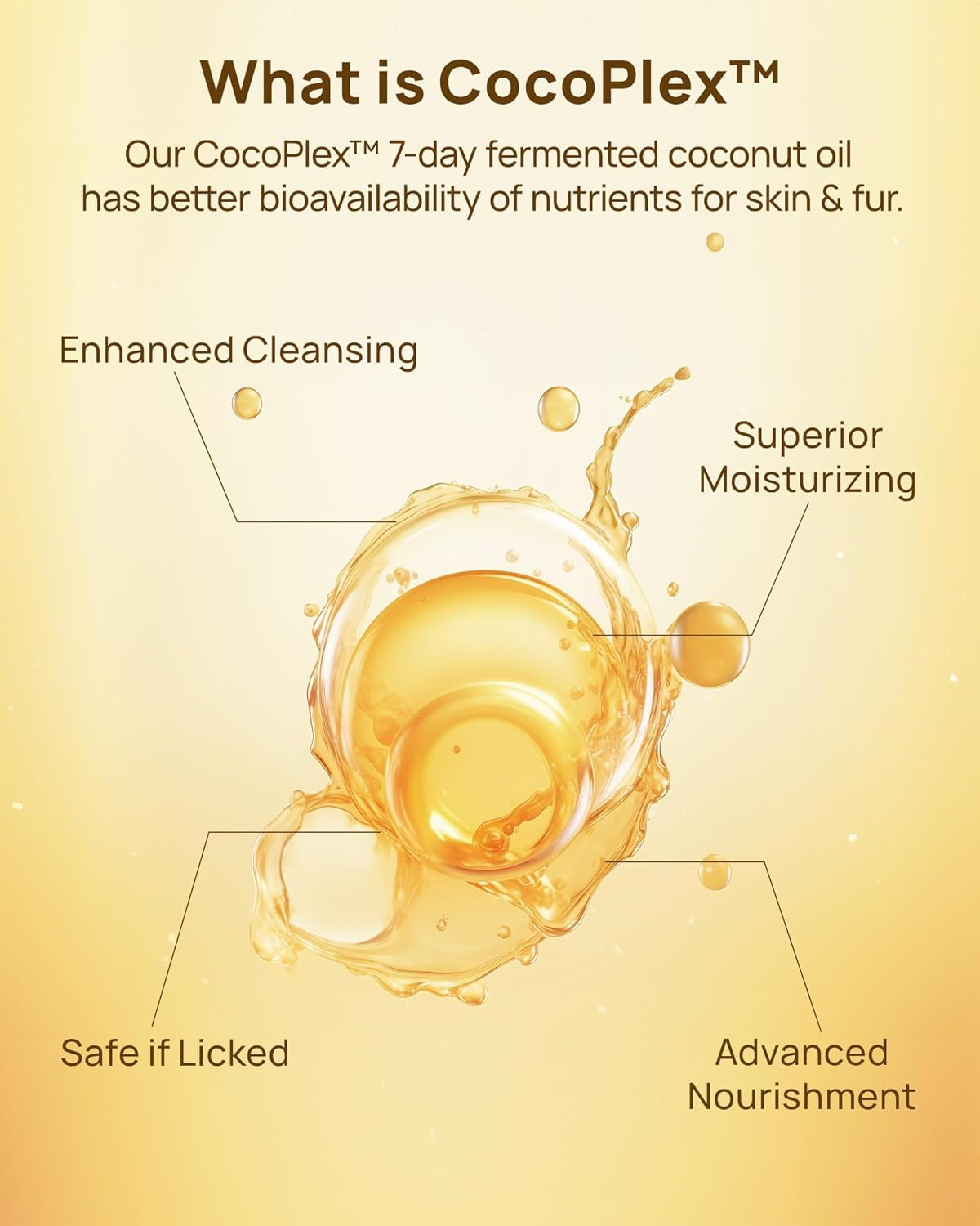 Eyes Wipes for Dogs & Cats - Gently Remove Tear Stain, Debris, Discharge, Crust - Coconut Oil Pet Cleaning Grooming Deodorizing Wipes Wash Cleaner for Eyes, Wrinkle, Face - 100Pcs