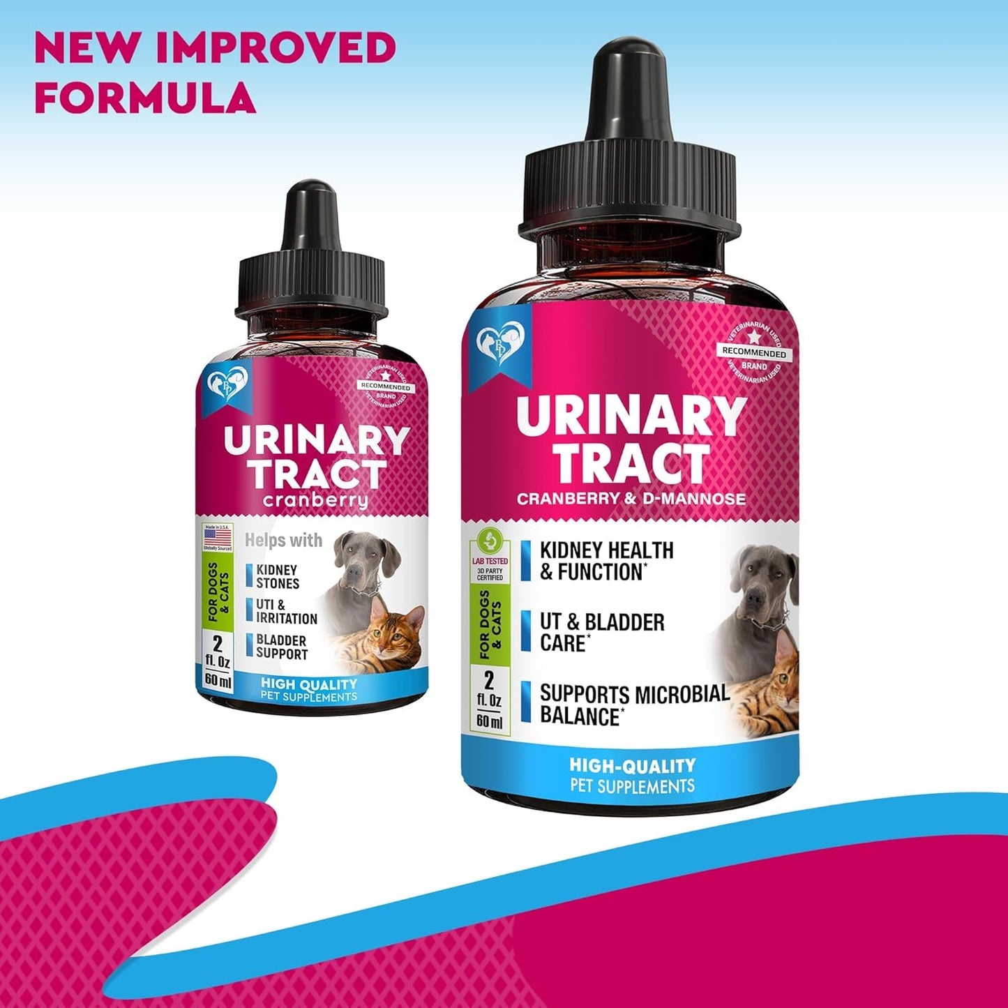 Cat & Dog Urinary Tract Infection Treatment & Natural UTI Medicine Cranberry-Kidney+Bladder Support Supplement - Best Prevention Incontinence, Bladder Stones