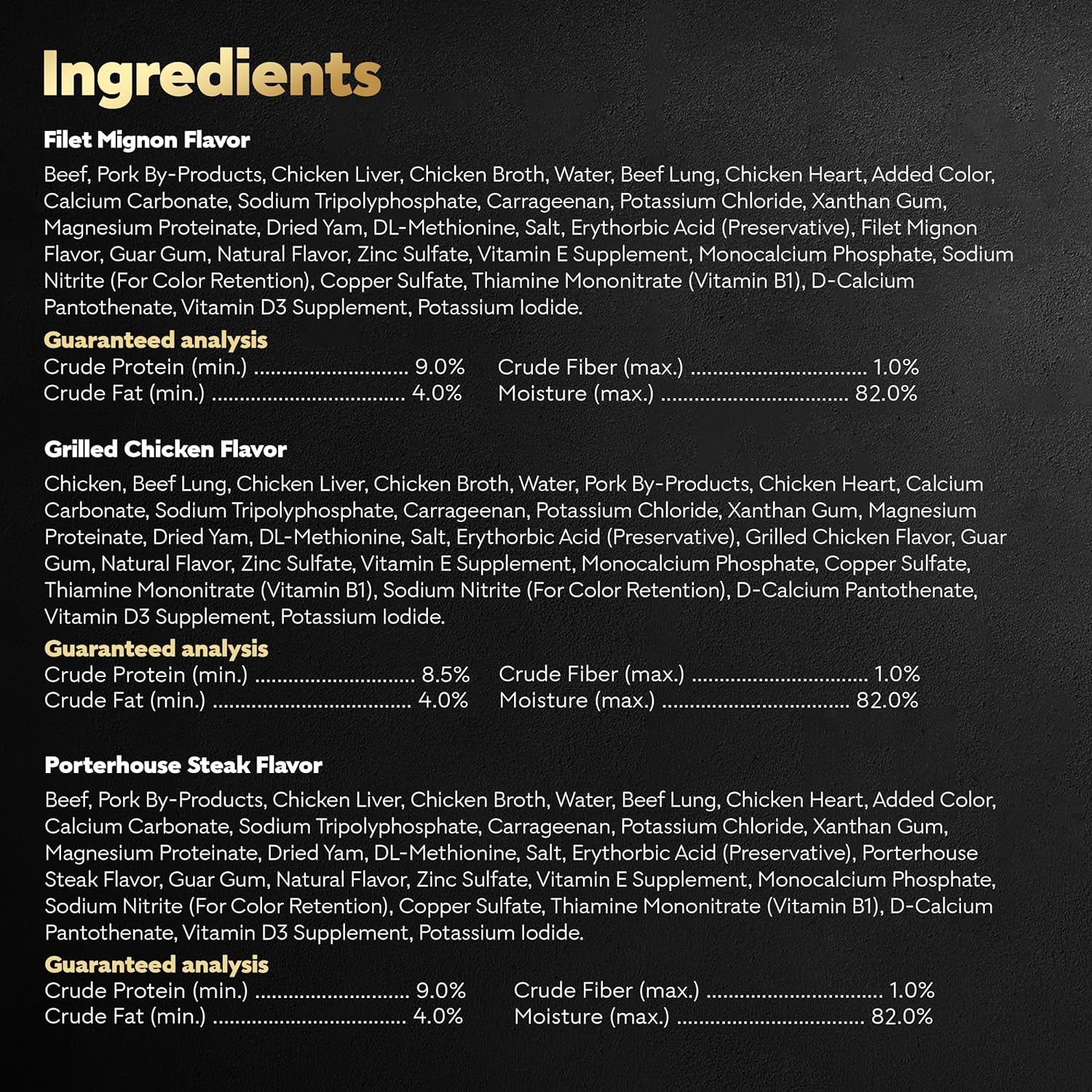 Wet Dog Food Classic Loaf in Sauce Grilled Chicken, Filet Mignon, Porterhouse Steak, Beef, Chicken & Liver and Turkey Variety Pack 3.5 Oz. Easy Peel Trays (36 Count, Pack of 1)