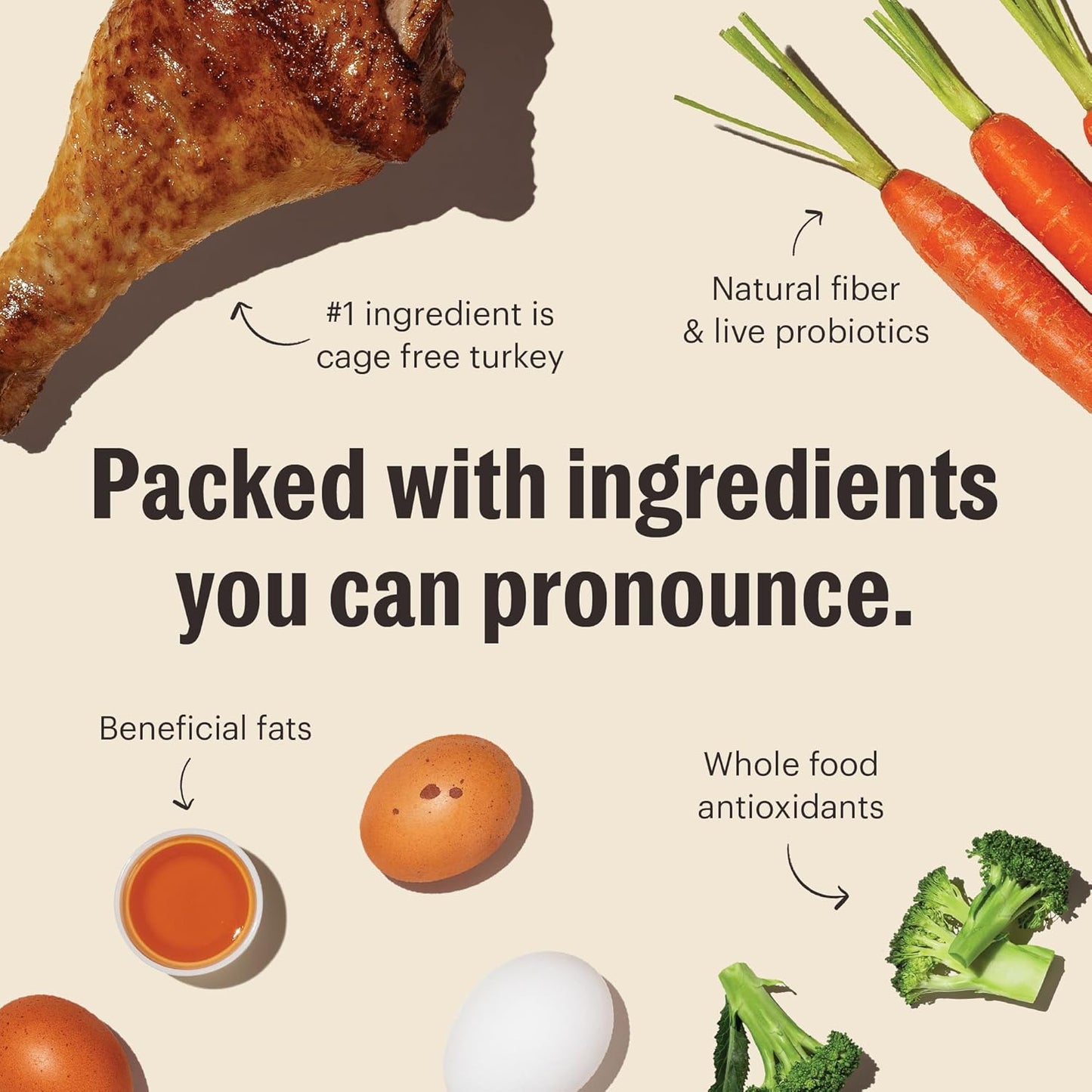 Whole Food Clusters Human Grade Dry Dog Food - Grain Free Turkey 5 Lbs