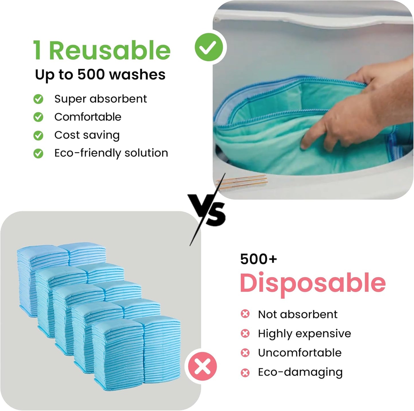 ® Washable Underpads, 34" X 52" (Pack of 4) - Heavy Absorbency Reusable Incontinence Pads for Kids, Adults, Elderly, and Pets - Waterproof Protective Pad for Bed, Couch, Sofa, Furniture, Floor
