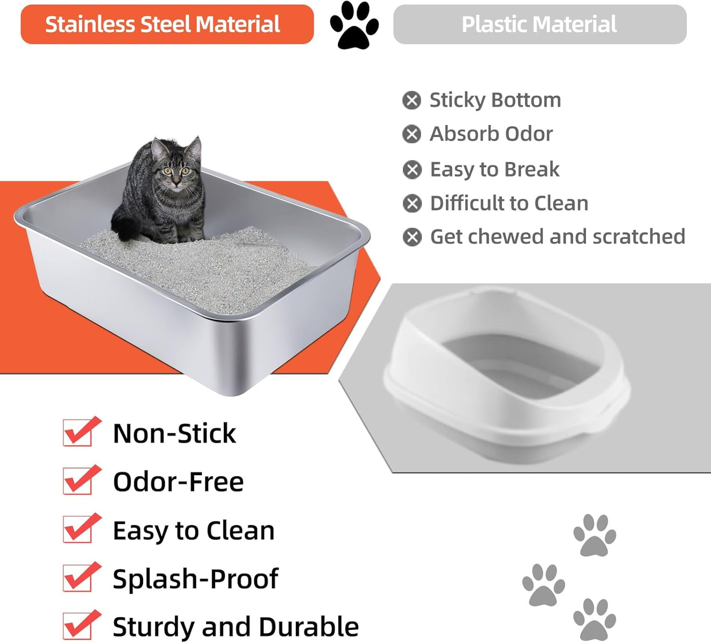 Stainless Steel Cat Litter Box - Large Metal High-Sided Litter Pan for Cats, Rabbits, and Pets, Non-Stick, Odor-Free, Easy to Clean, Splash-Proof, Sturdy and Durable Indoor Cat Toilet Supplies