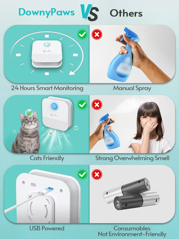 CleanBreeze PetPro - Advanced Odor Remover
