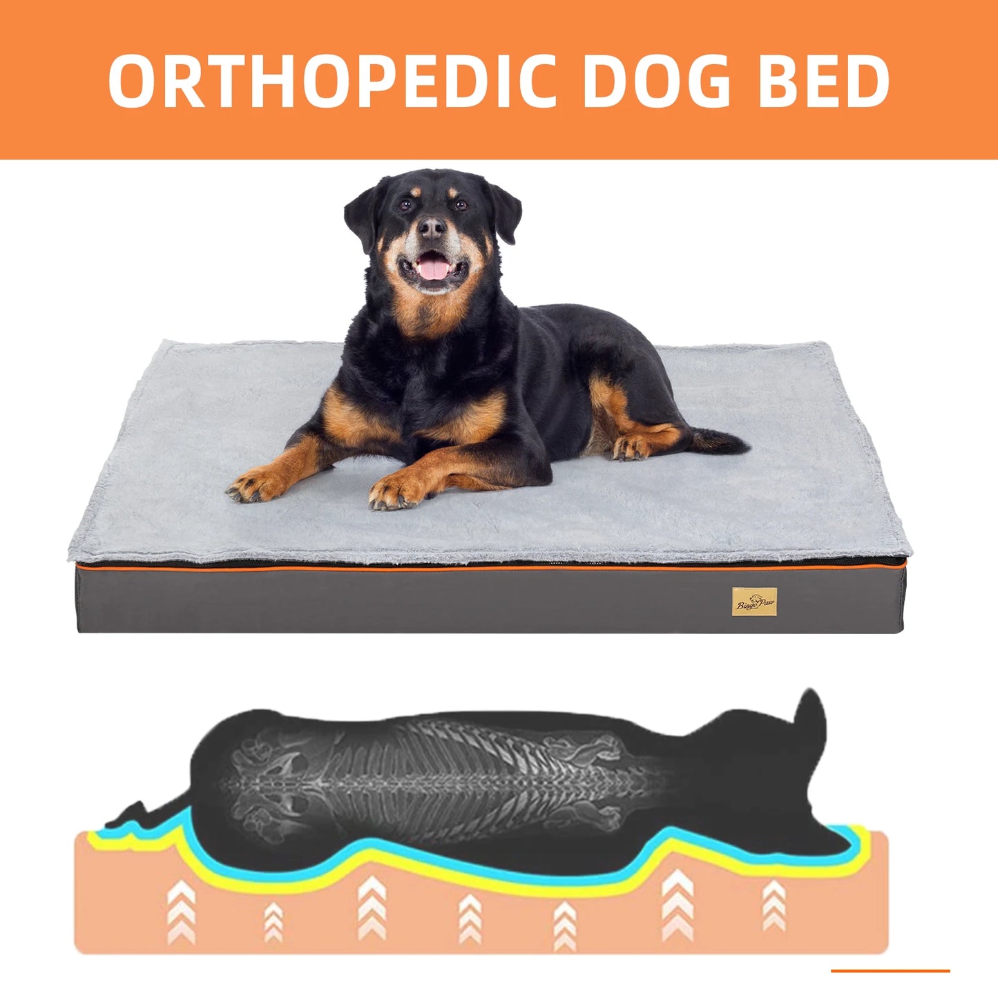 Orthopedic Waterproof Dog Bed - M/L/XL/2XL/3XL Pet Cushion for Crates & Kennels with Washable Cove