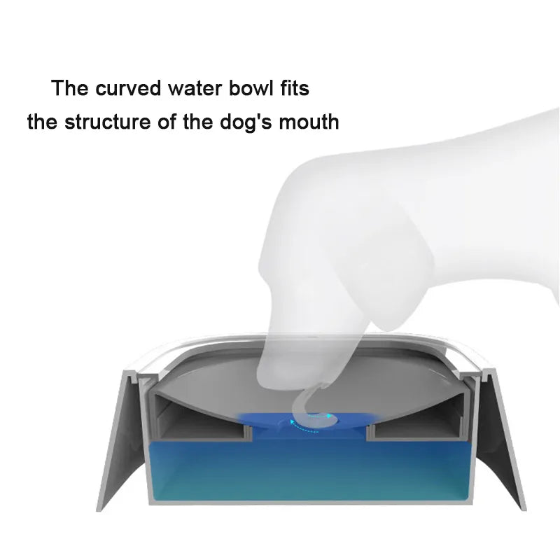 HydroPaws: Spill-Free Floating Dog & Cat Water Bowl