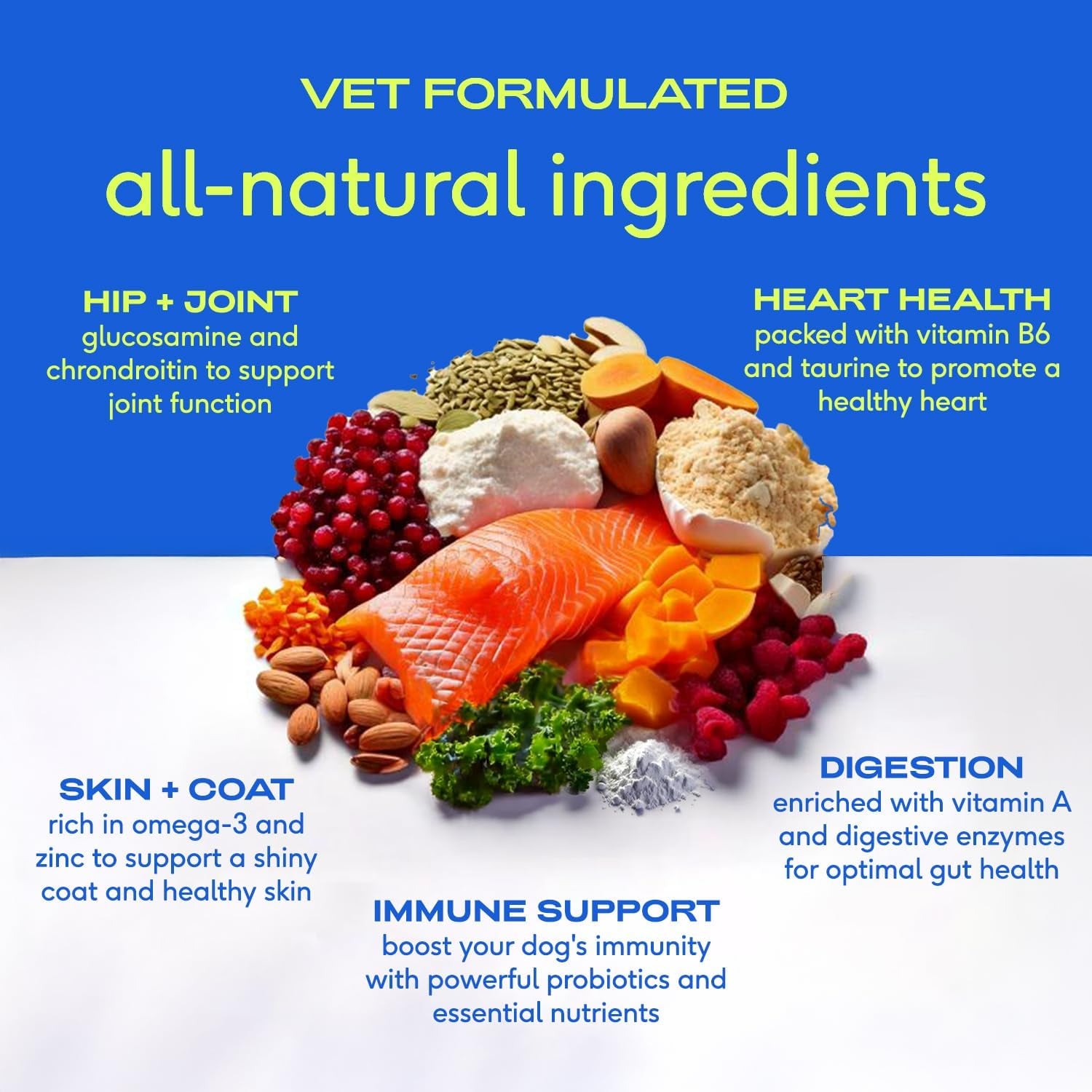 Dog Vitamins & Supplements - 11-In-1 Multivitamin Powder for Dogs Food Topper - Collagen, Glucosamine, Probiotics, Omega & More- Supports Healthy Gut, Mobility & Overall Health -30 Scoops