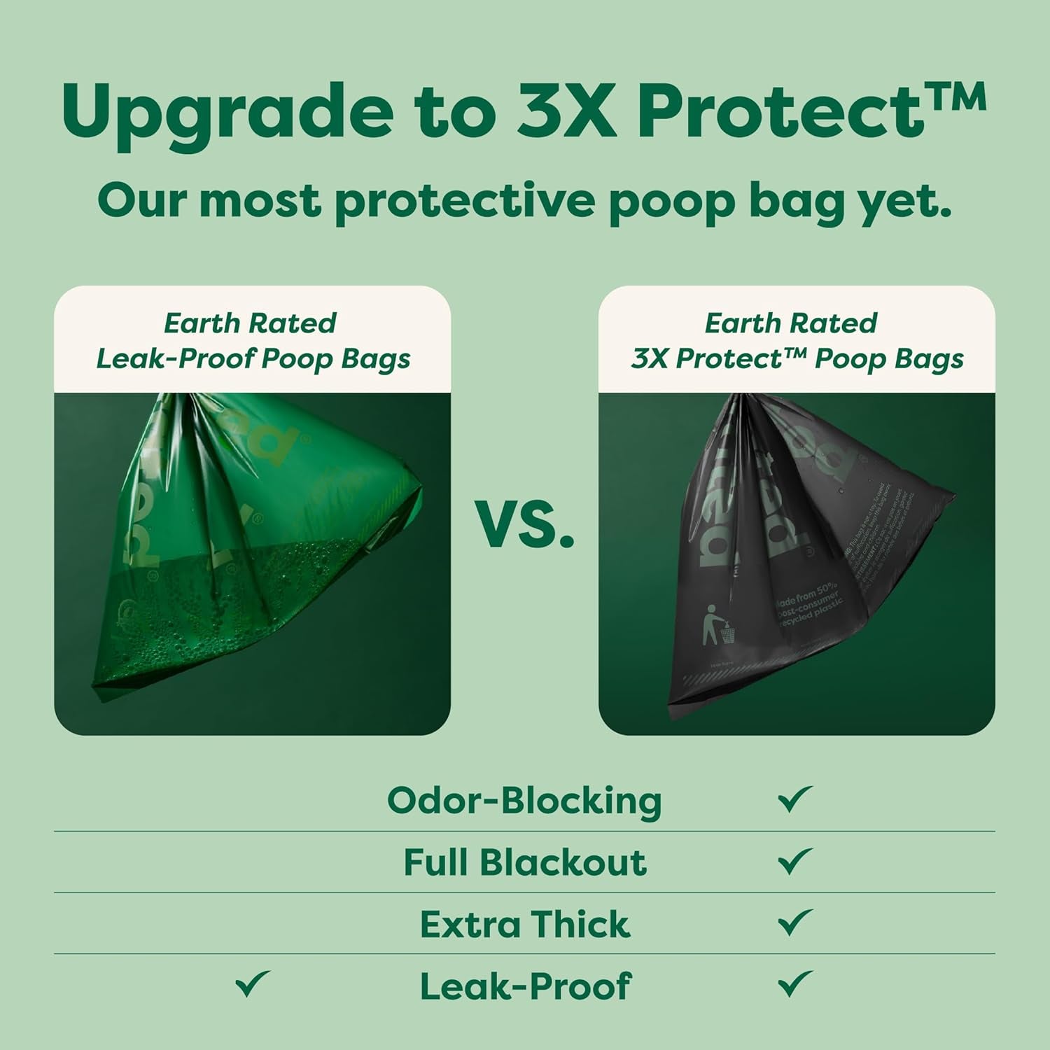 Odor-Blocking Poop Bags for Dogs with 3X Protect, Guaranteed to Block Smells & Leak-Proof Performance, Conceals Smell & Mess, Unscented, 108 Count