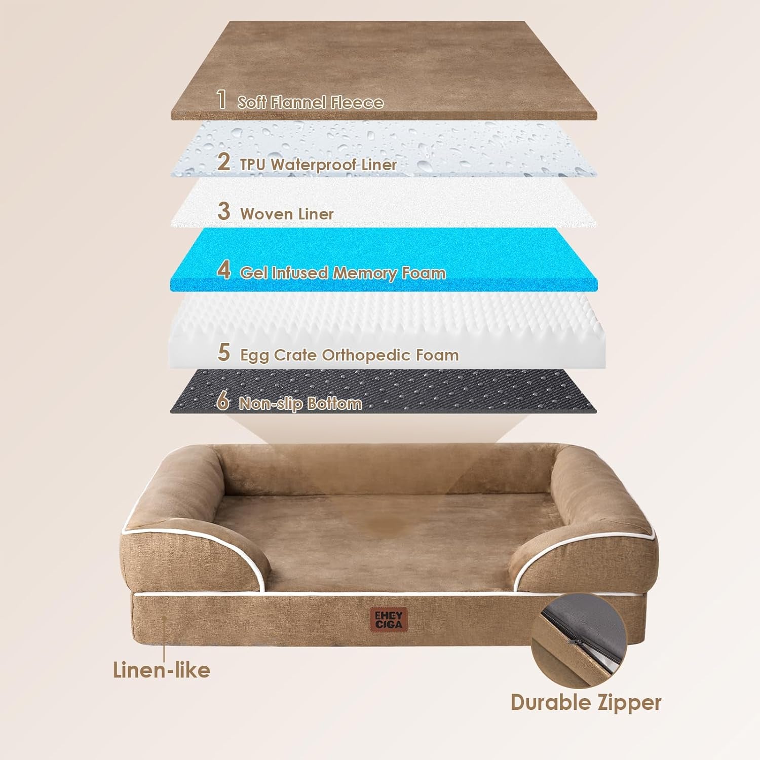 Orthopedic Dog Beds for Extra Large Dogs, Waterproof Memory Foam XL Pet Bed with Sides, Non-Slip Bottom and Egg-Crate Foam Big Dog Couch Bed with Washable Removable Cover, Beige