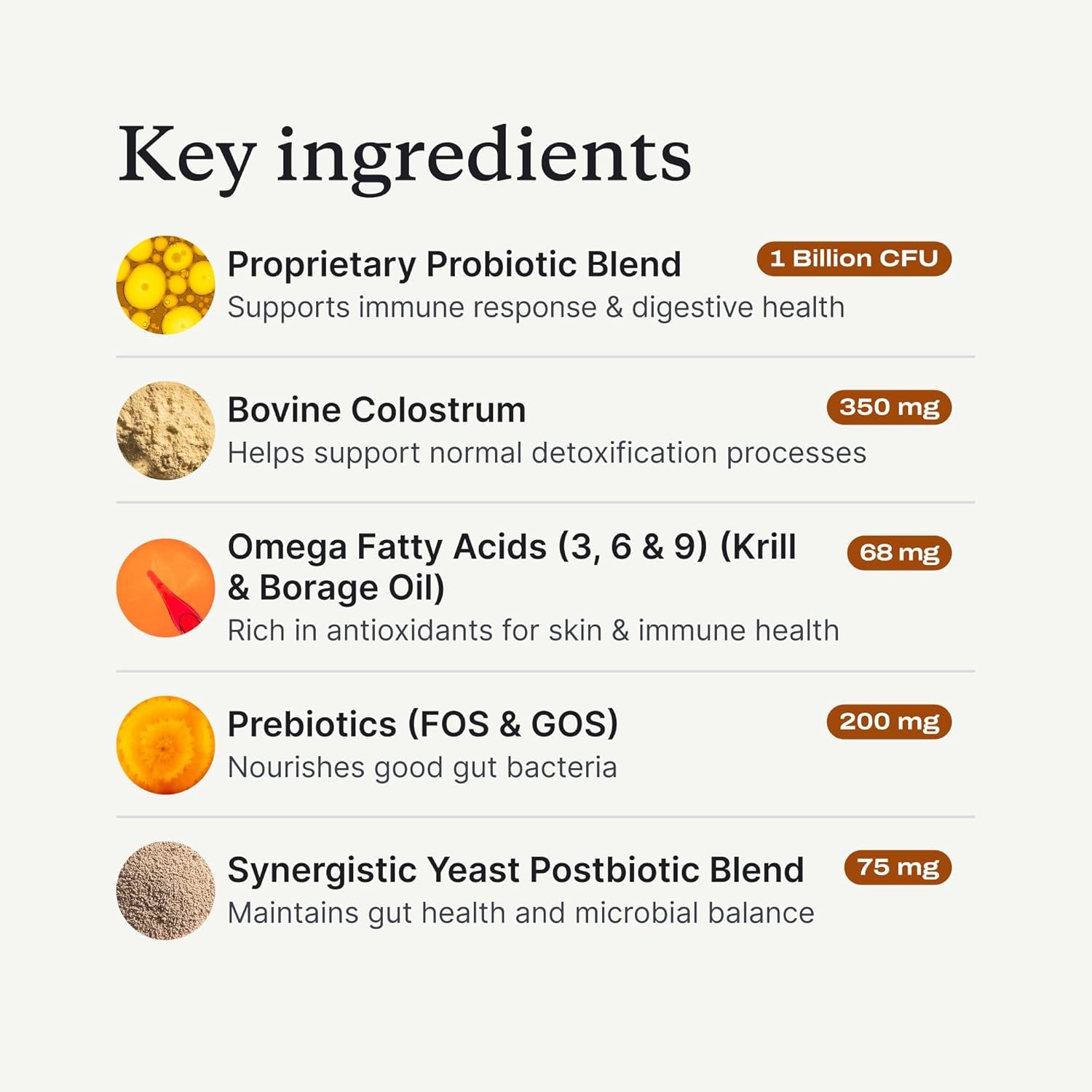 Allergy & Immune Probiotics for Dogs, Support Seasonal Allergies, Gut & Digestive Health - Pork Flavor - 30 Soft Chews - Packaging May Vary