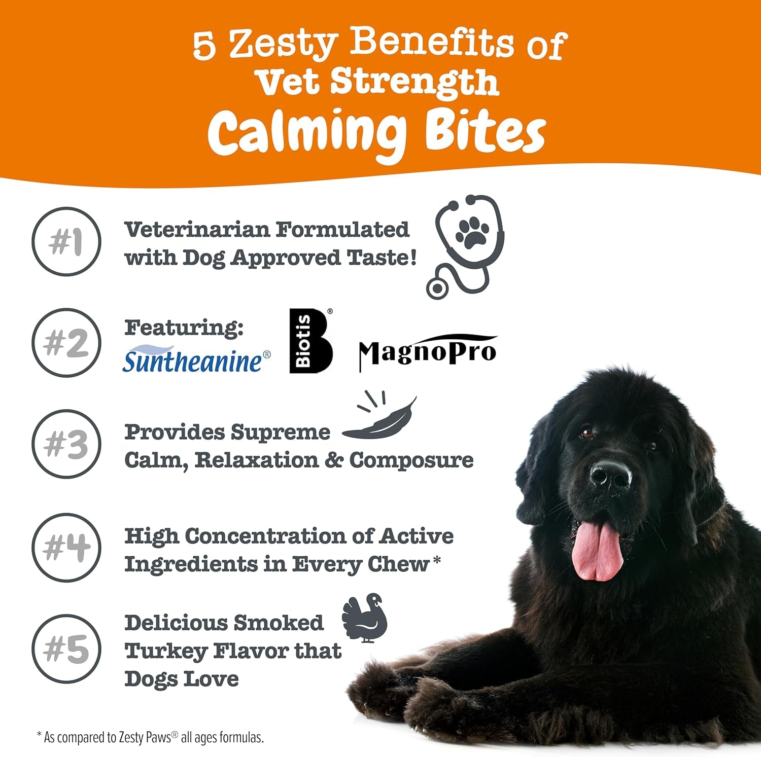 Vet Strength Calming Chews for Dogs - for Everyday Stress, Relaxation, Composure, and Separation Smoked Turkey 90 Count