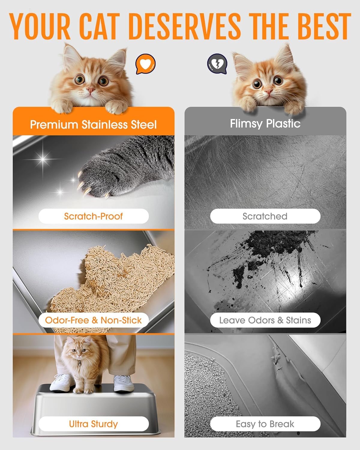 Stainless Steel Cat Litter Box, Metal Kitty Litter Box with Scoop, Anti-Leakage Top Entry, Non-Sticky, Easy to Clean, Grey, 13.5" × 17.3" × 11"