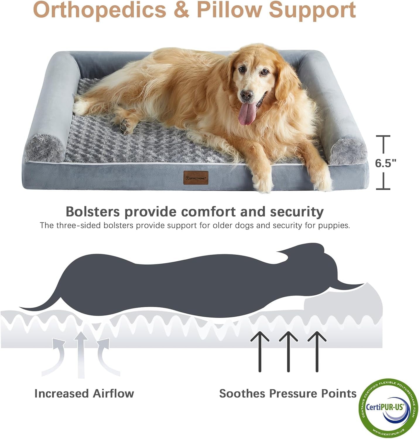 Dog Beds for Large Dogs, Orthopedic Dog Bed for Medium Large Dogs,Big Waterproof Couch Pet Bed with Removable Washable Cover