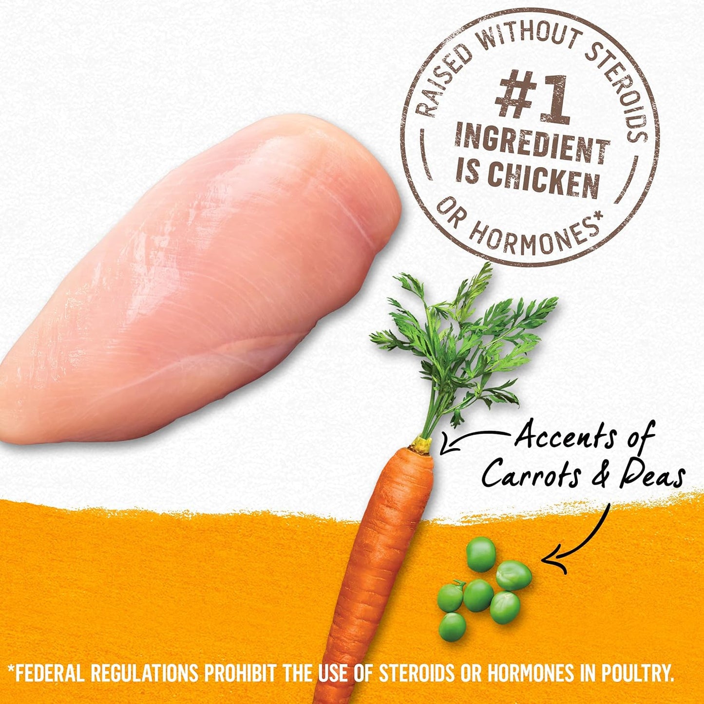 Chicken, Carrot and Pea Ground Grain Free Wet Dog Food Natural Pate with Added Vitamins and Minerals - (Pack of 12) 13 Oz. Cans