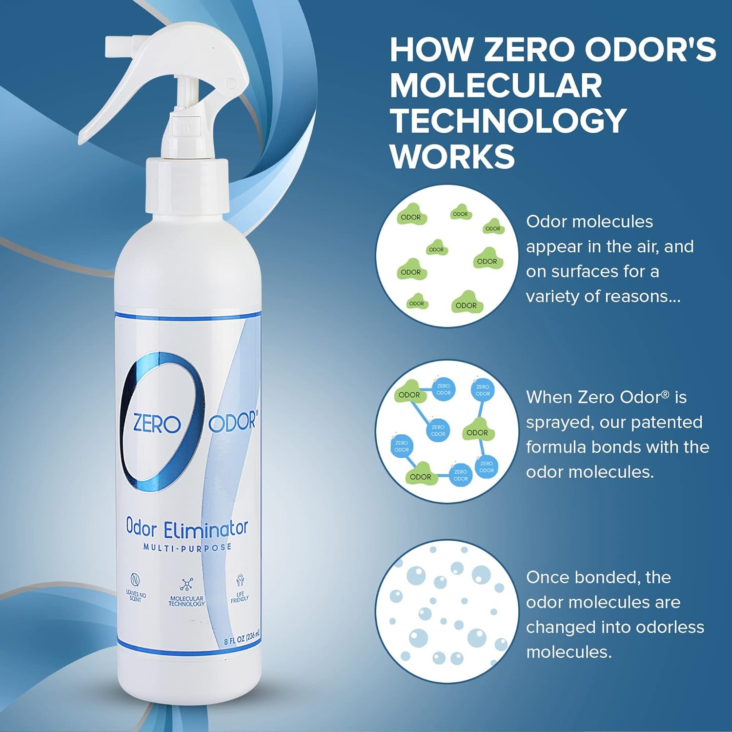 Multi-Purpose Odor Eliminator - Eliminate Air & Surface Odor – Patented Technology Best for Bathroom, Kitchen, Fabric, Closet- Smell Great Again, 8Oz (Over 1000 Sprays)