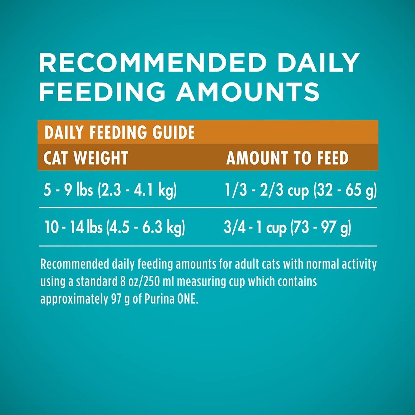 Natural Dry Cat Food, Tender Selects Blend with Real Chicken - 16 Lb. Bag