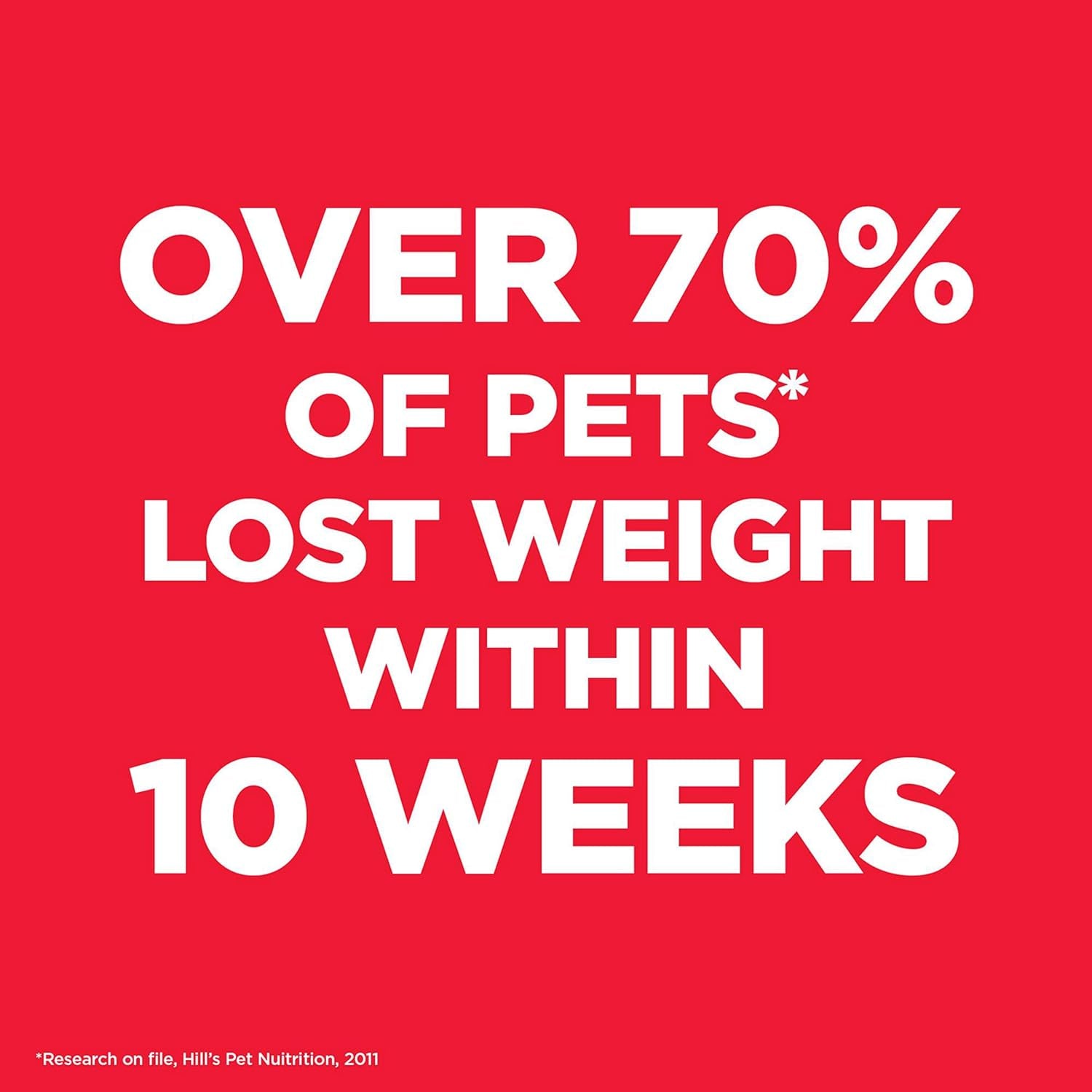 Perfect Weight, Adult 1-6, Small & Mini Breeds Weight Management Support, Dry Dog Food, Chicken Recipe, 12.5 Lb Bag