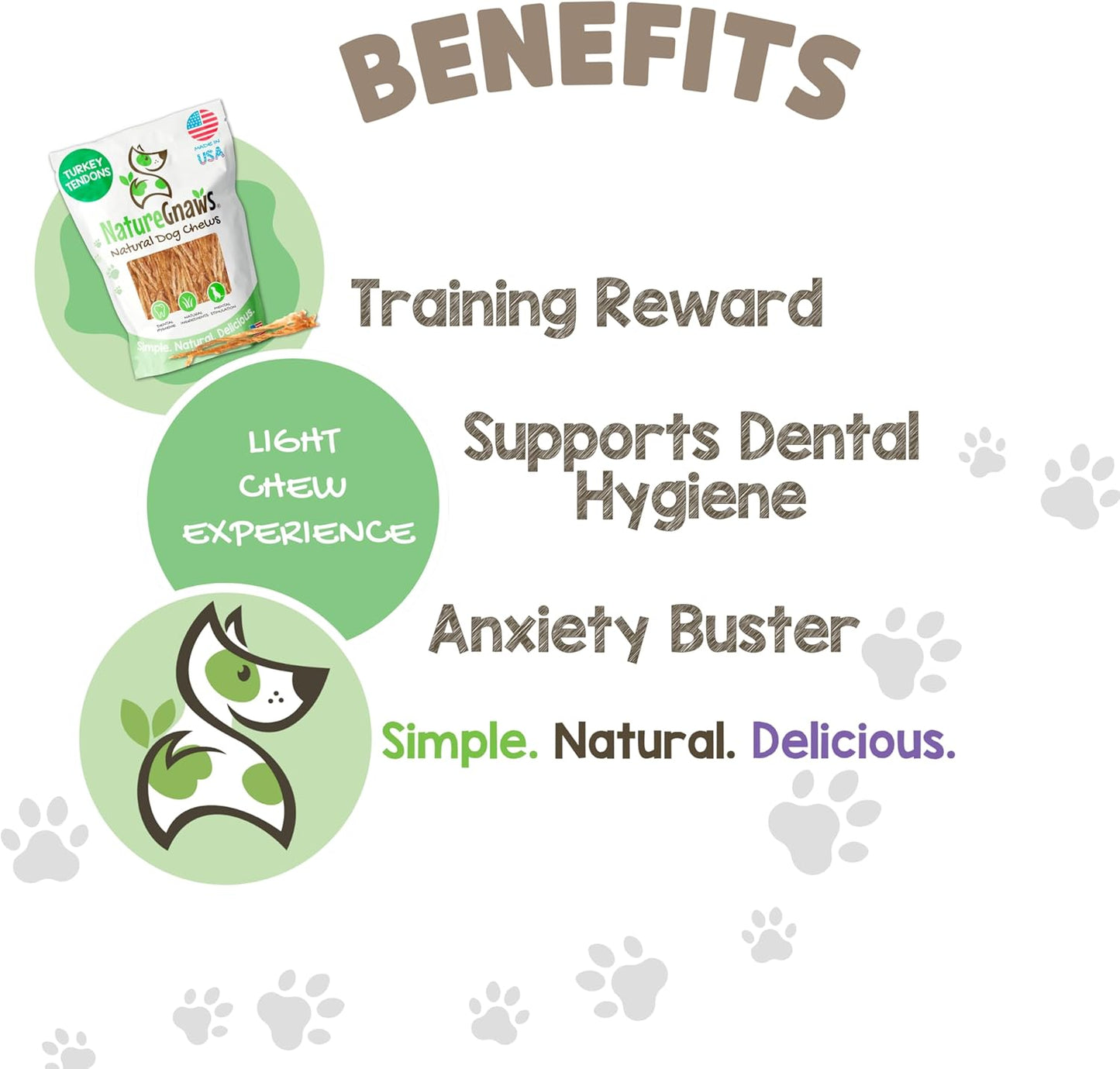 USA Turkey Tendons for Dogs (8Oz) - Delicious Grain Free Reward Snack for Small, Medium & Large Breeds - Premium Natural Dog Chew Treats