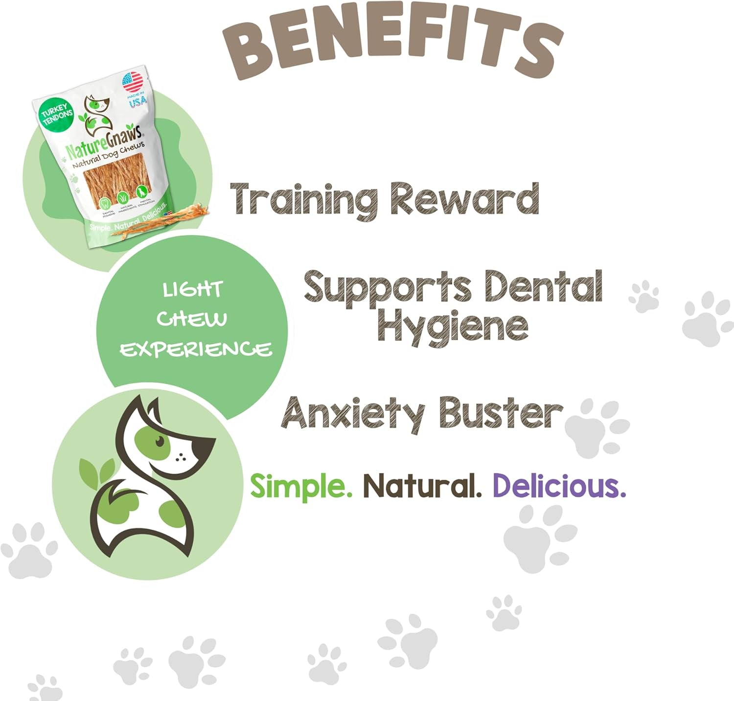 USA Turkey Tendons for Dogs (8Oz) - Delicious Grain Free Reward Snack for Small, Medium & Large Breeds - Premium Natural Dog Chew Treats