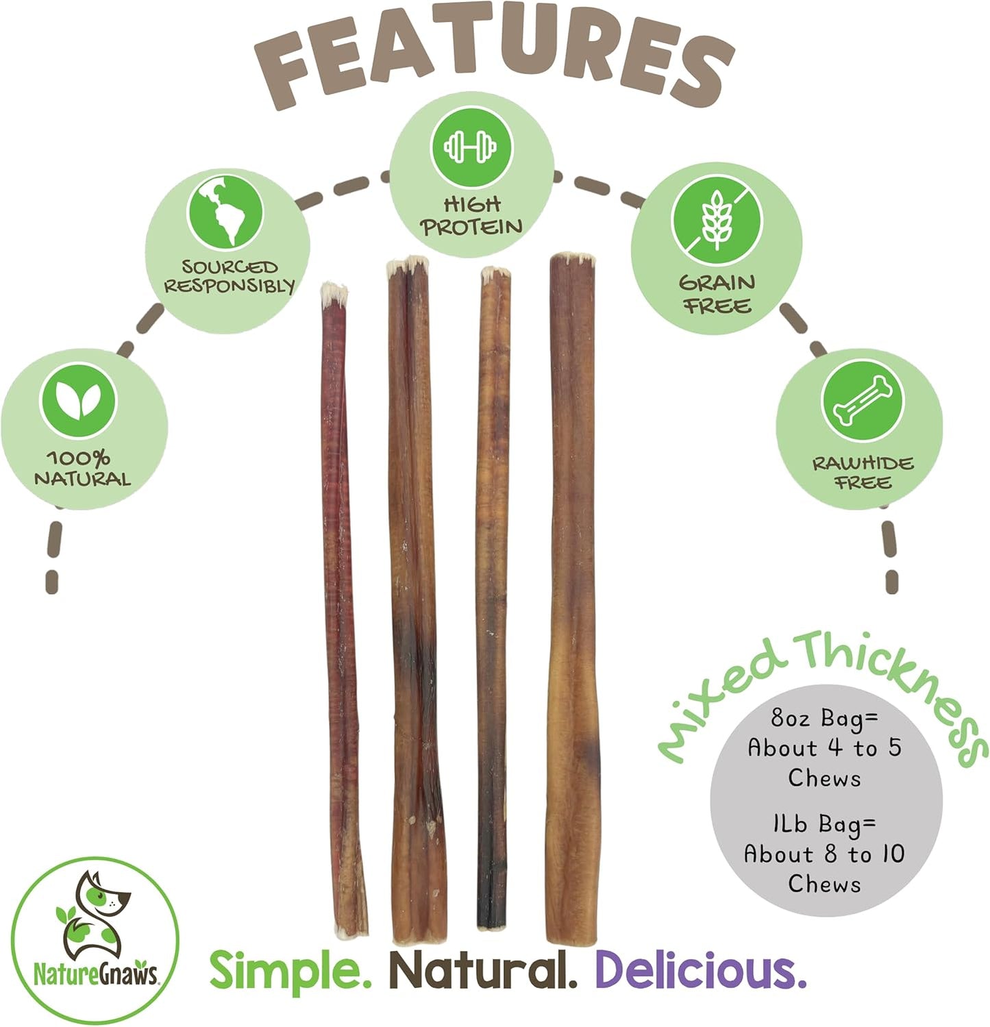 Bully Sticks for Dogs 11-12" (8Oz) - Mixed Thickness - Long Lasting for Aggressive Chewers and Large Dogs - Natural Beef Dog Chew Bones