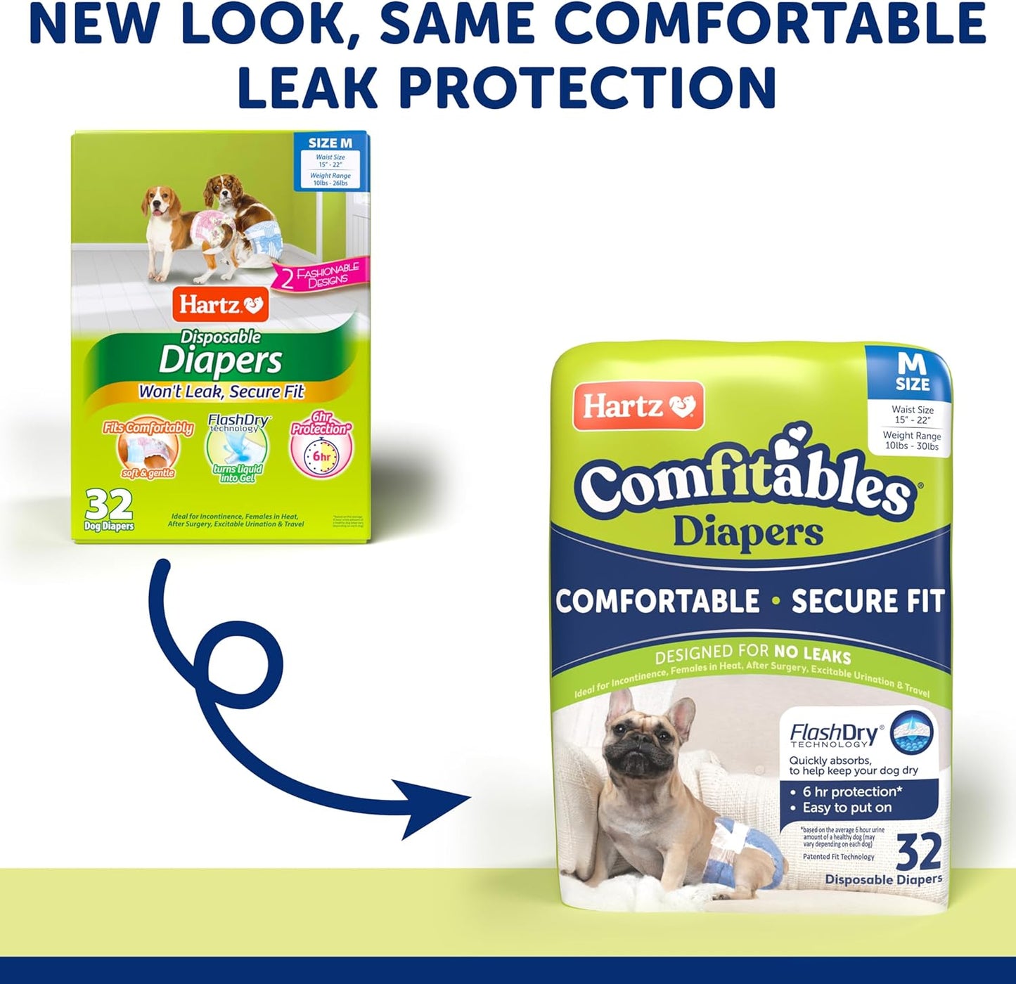Disposable Dog Diapers, Size M 32 Count, Comfortable & Secure Fit, Easy to Put On