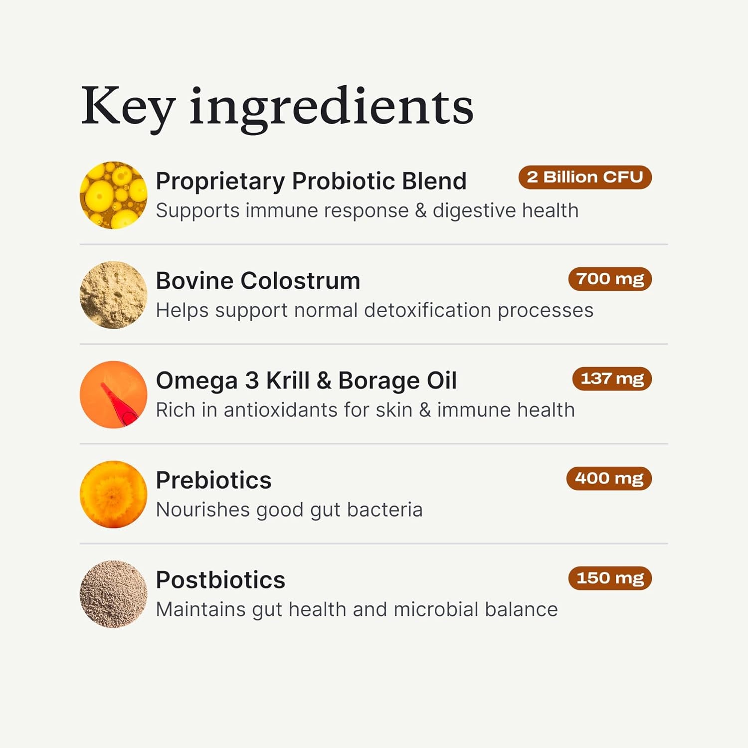 Allergy & Immune Daily Probiotics for Dogs. Supports Yeast Production, Seasonal Allergies, Intermittent Itchiness, Gut & Digestive Health for Medium Size Dogs, Packaging May Vary