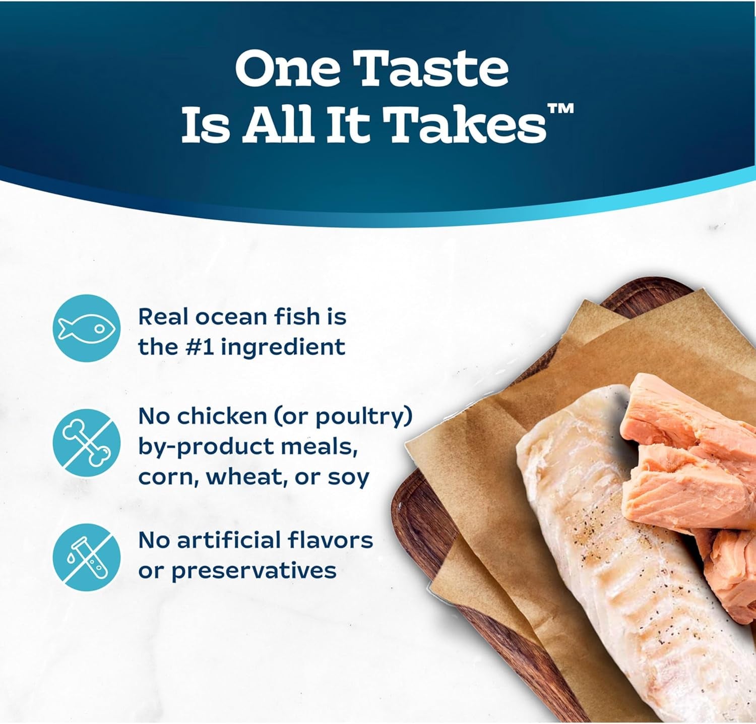 Tastefuls Wet Cat Food Paté, Made with Natural Ingredients, Ocean Fish and Tuna Entrée, 5.5-Oz Cans (24 Count)