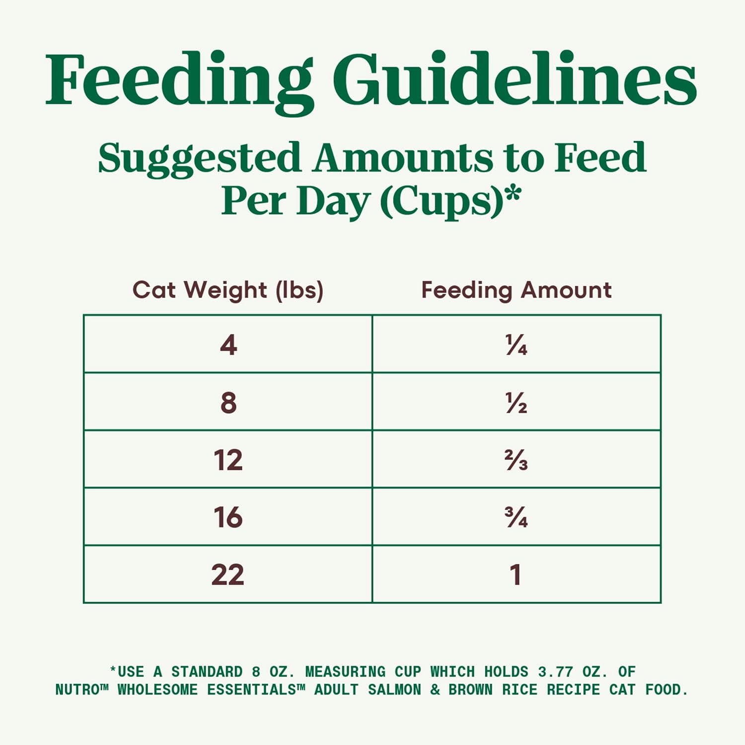 Wholesome Essentials Adult Dry Cat Food, Salmon & Brown Rice Recipe, 14 Lb. Bag