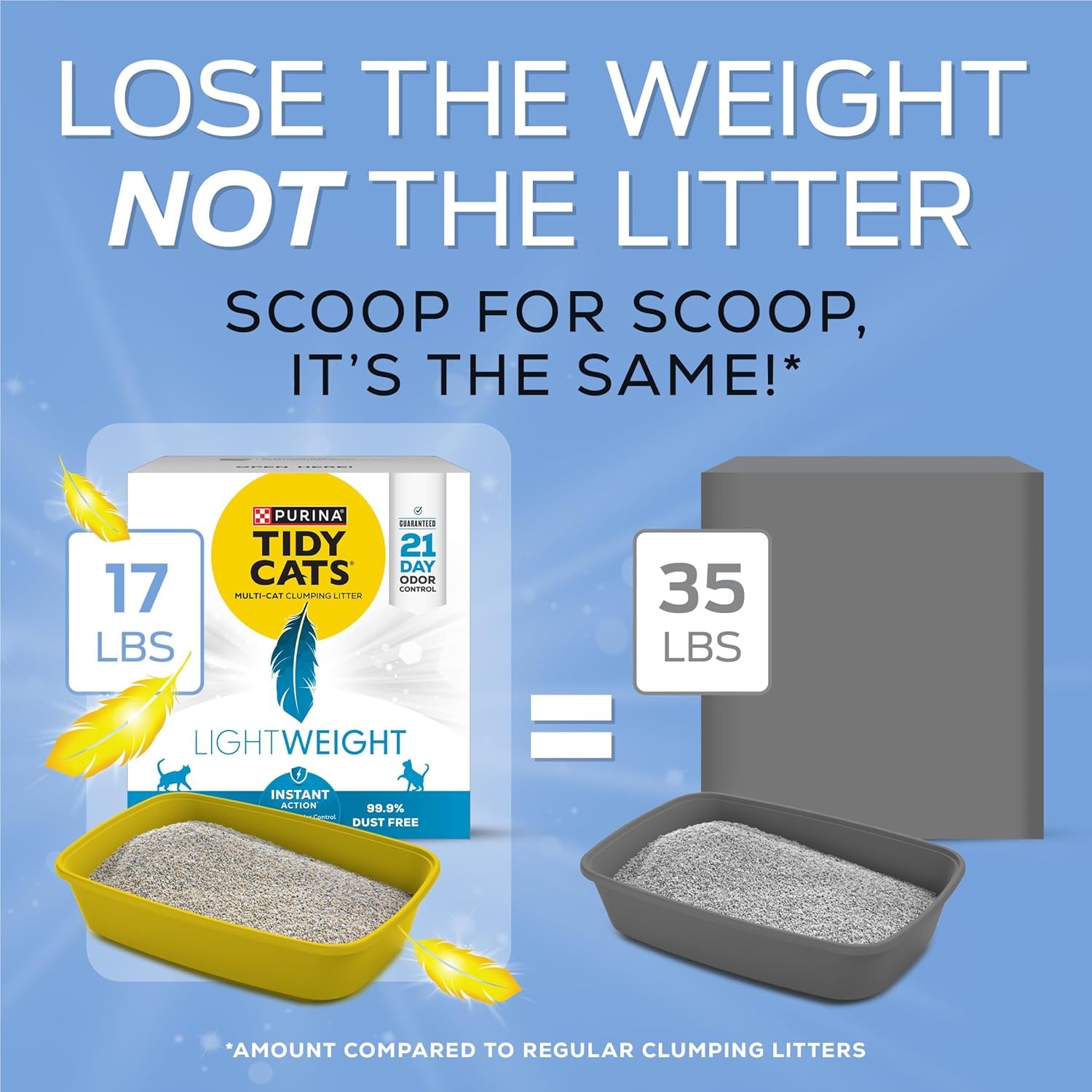 Purina  Lightweight Instant Action, Odor Control, Multi-Cat, Clumping, 99.9 Percent Dust Free Cat Litter - 17 Lb. Box